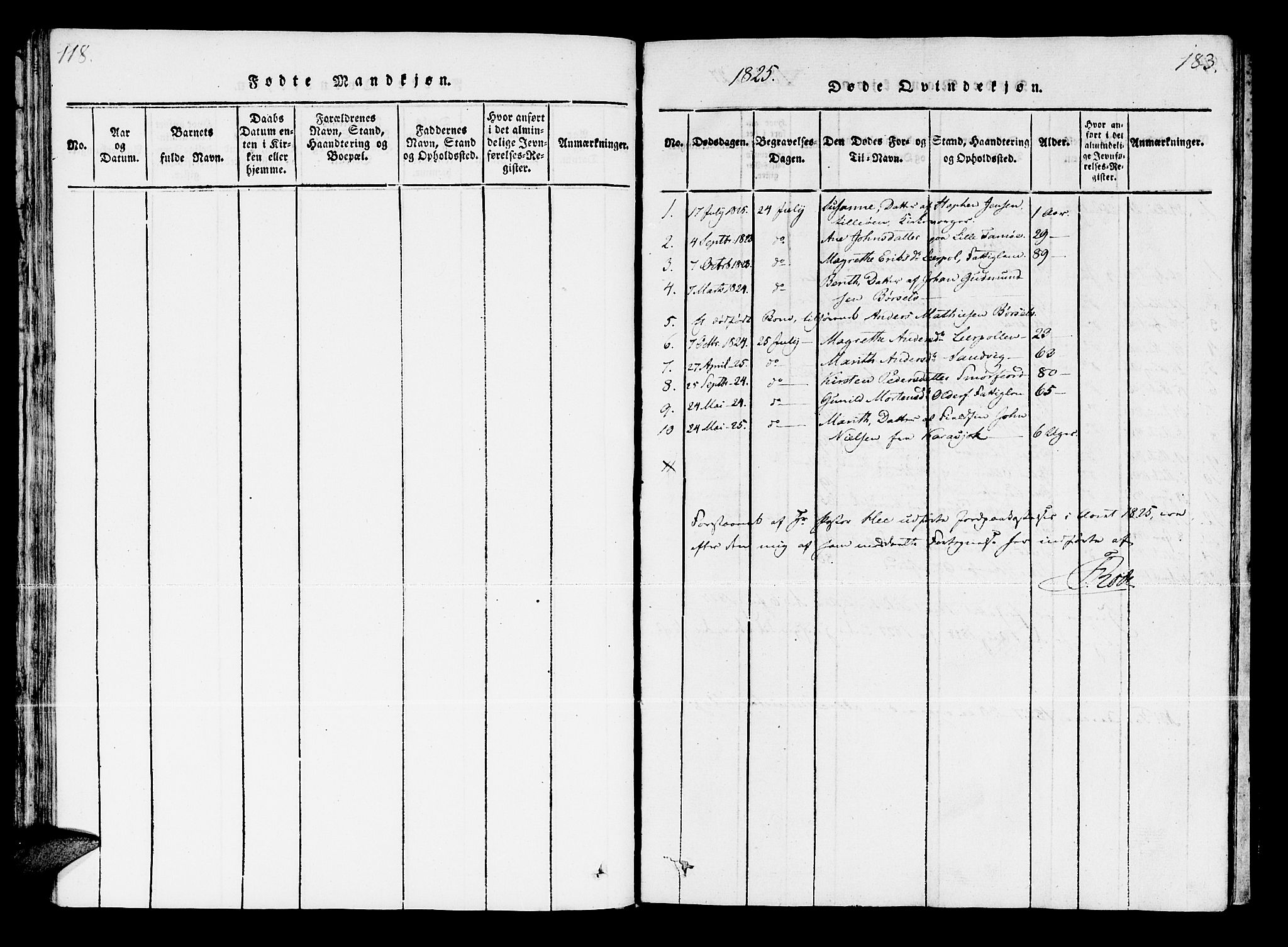 Kistrand/Porsanger sokneprestembete, SATØ/S-1351/H/Ha/L0003.kirke: Parish register (official) no. 3, 1825-1842, p. 183