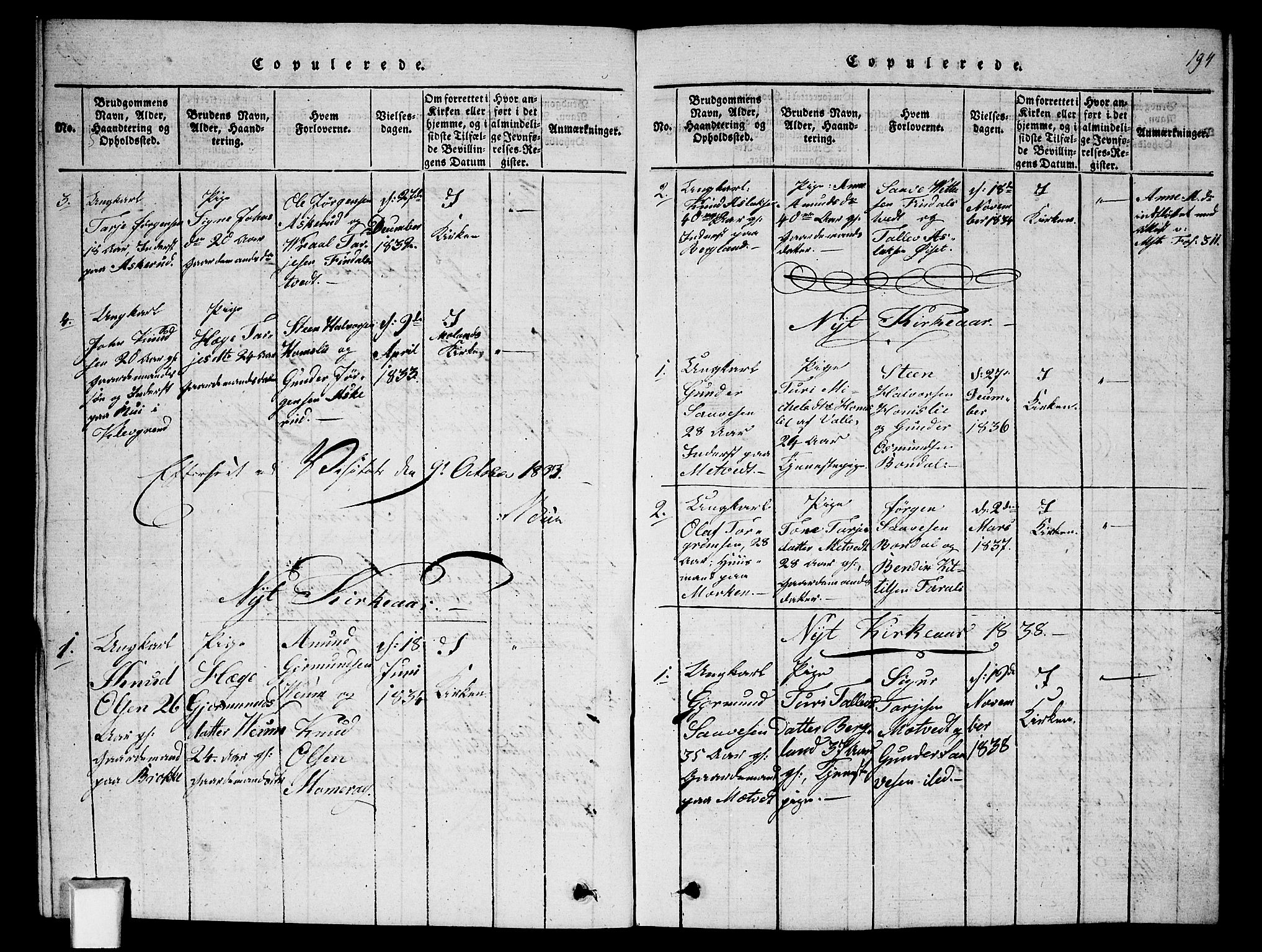 Fyresdal kirkebøker, SAKO/A-263/G/Ga/L0002: Parish register (copy) no. I 2, 1815-1857, p. 194