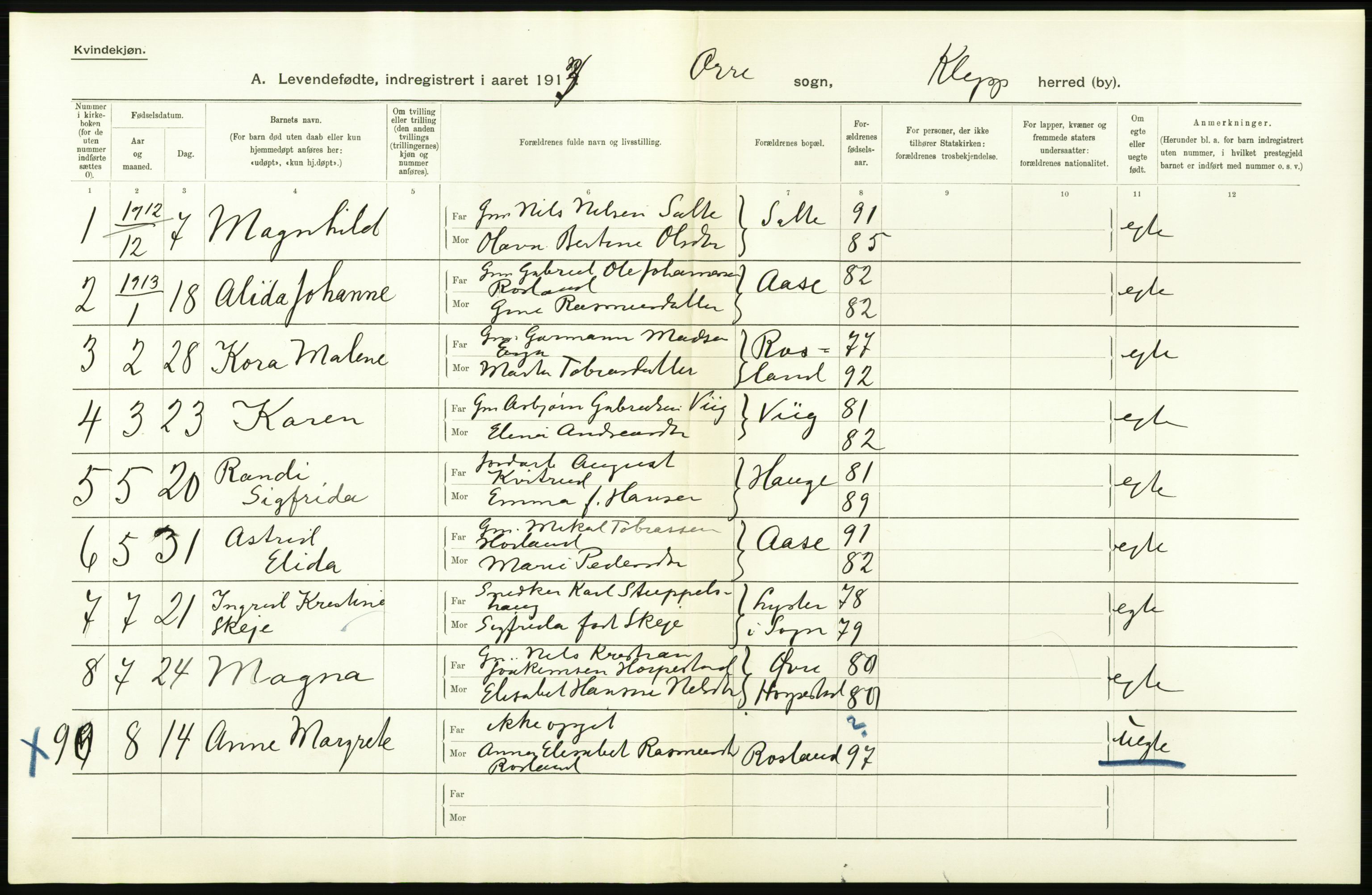 Statistisk sentralbyrå, Sosiodemografiske emner, Befolkning, AV/RA-S-2228/D/Df/Dfb/Dfbc/L0025: Stavanger amt: Levendefødte menn og kvinner. Bygder., 1913, p. 6