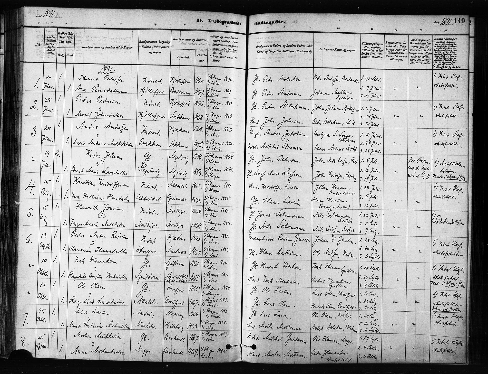 Skjervøy sokneprestkontor, AV/SATØ-S-1300/H/Ha/Haa/L0012kirke: Parish register (official) no. 12, 1878-1891, p. 149