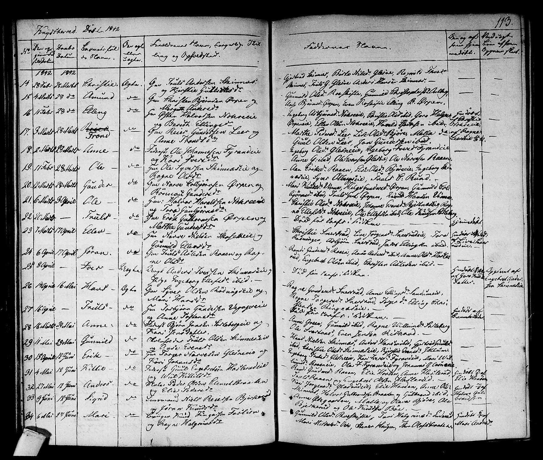 Sigdal kirkebøker, AV/SAKO-A-245/F/Fa/L0006: Parish register (official) no. I 6 /3, 1829-1843, p. 113