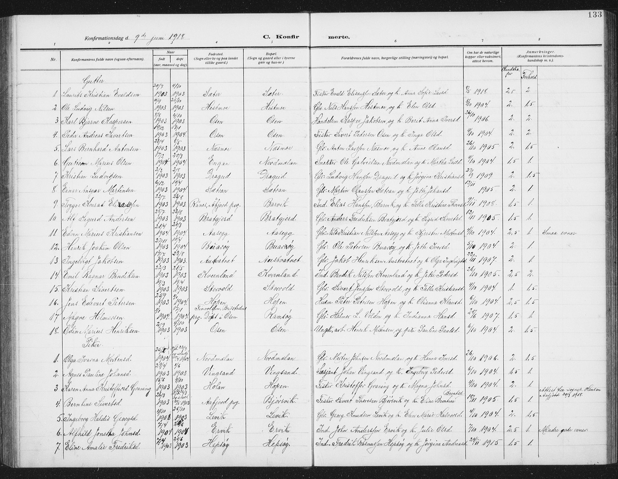 Ministerialprotokoller, klokkerbøker og fødselsregistre - Sør-Trøndelag, SAT/A-1456/658/L0727: Parish register (copy) no. 658C03, 1909-1935, p. 133