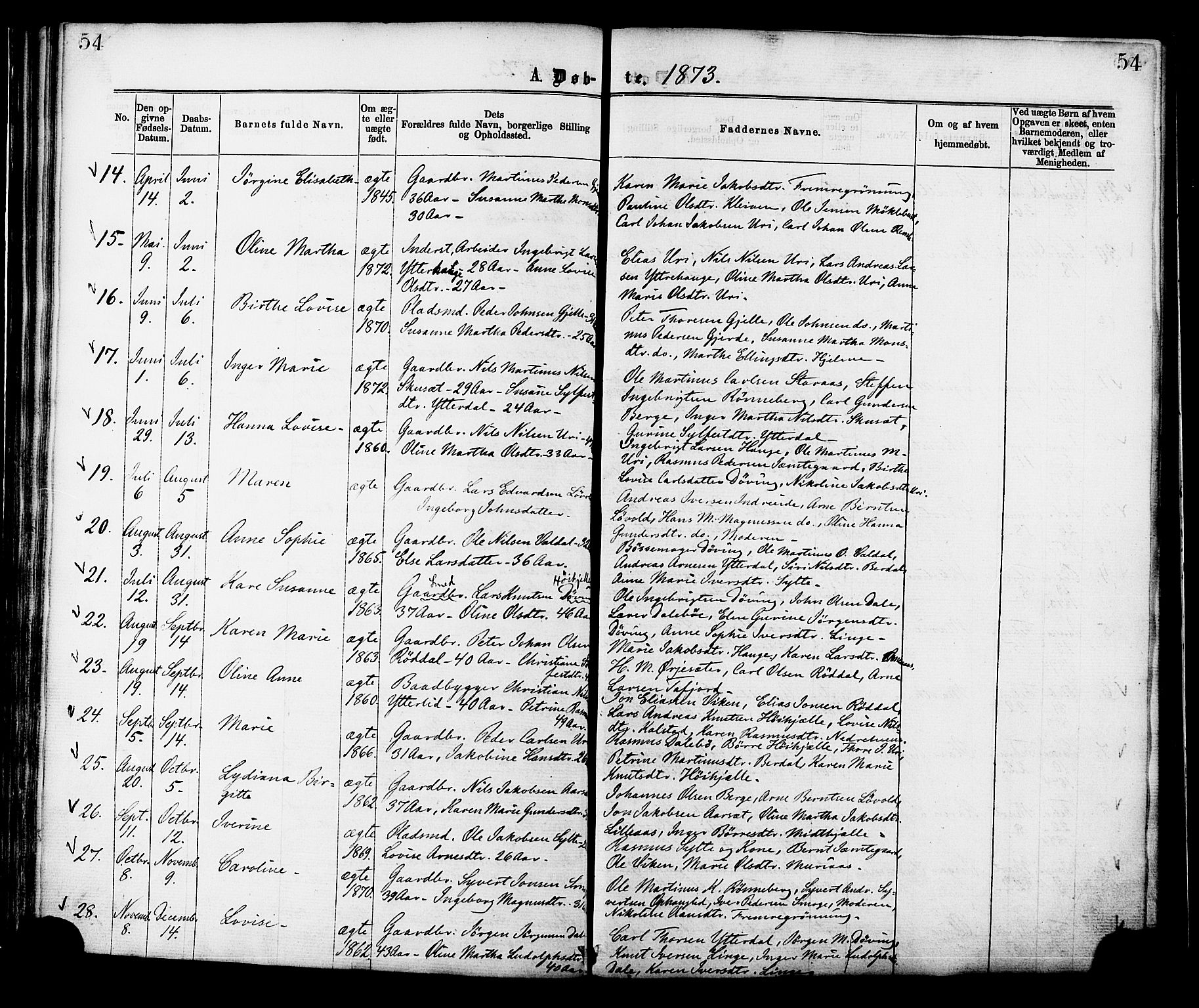 Ministerialprotokoller, klokkerbøker og fødselsregistre - Møre og Romsdal, SAT/A-1454/519/L0254: Parish register (official) no. 519A13, 1868-1883, p. 54