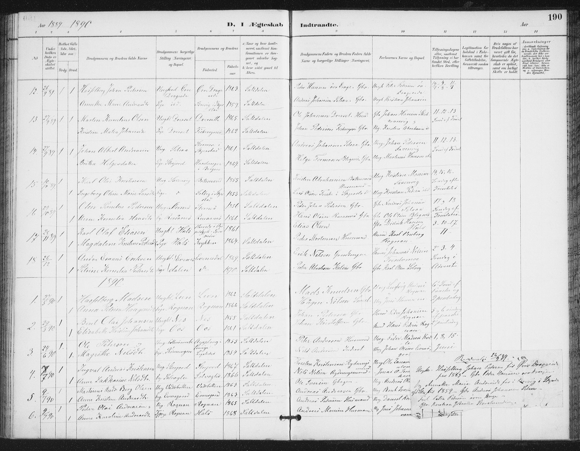 Ministerialprotokoller, klokkerbøker og fødselsregistre - Nordland, SAT/A-1459/847/L0682: Parish register (copy) no. 847C10, 1889-1907, p. 190