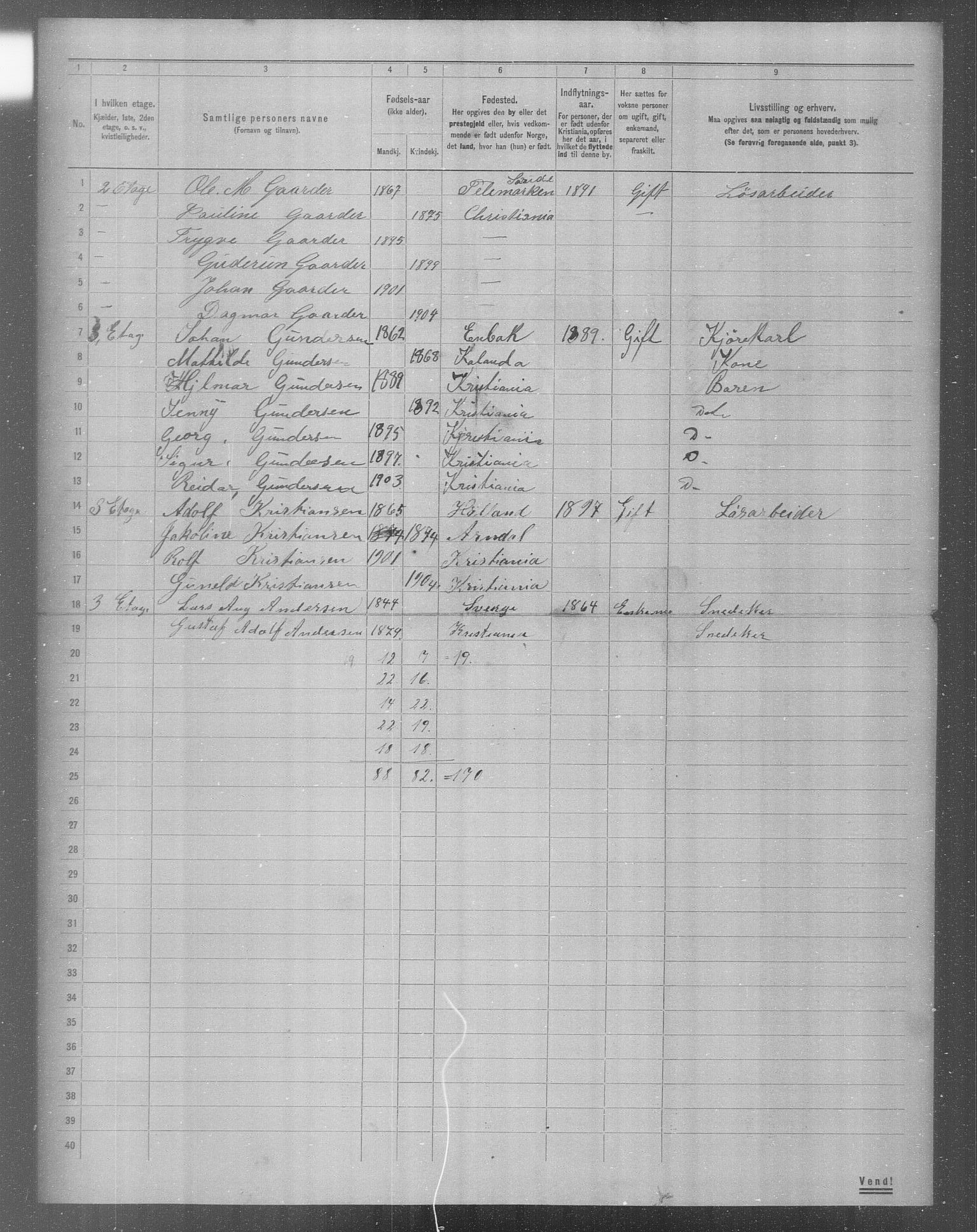 OBA, Municipal Census 1904 for Kristiania, 1904, p. 13188