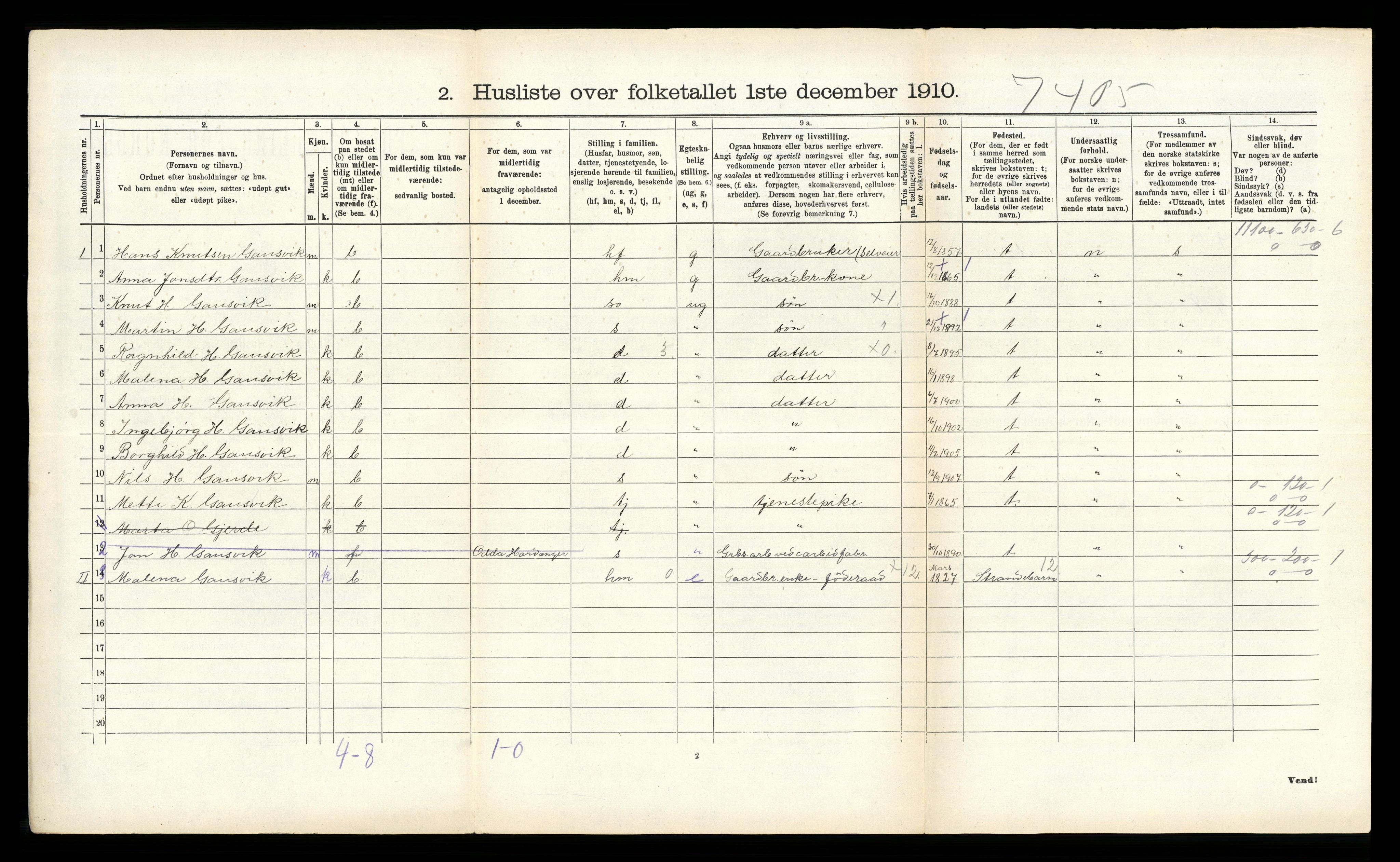 RA, 1910 census for Kvinnherad, 1910, p. 470