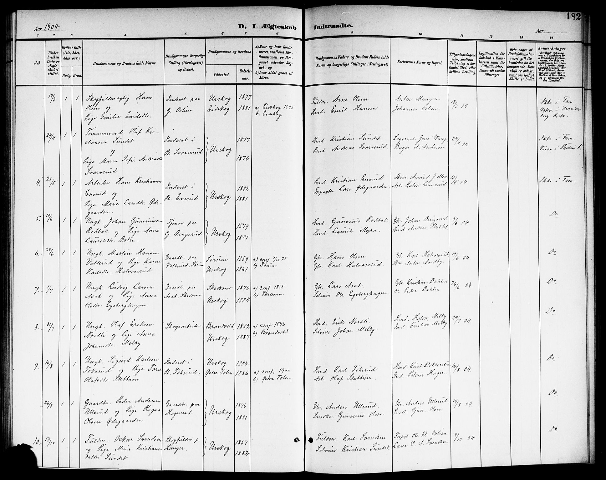 Aurskog prestekontor Kirkebøker, SAO/A-10304a/G/Ga/L0004: Parish register (copy) no. I 4, 1901-1921, p. 182
