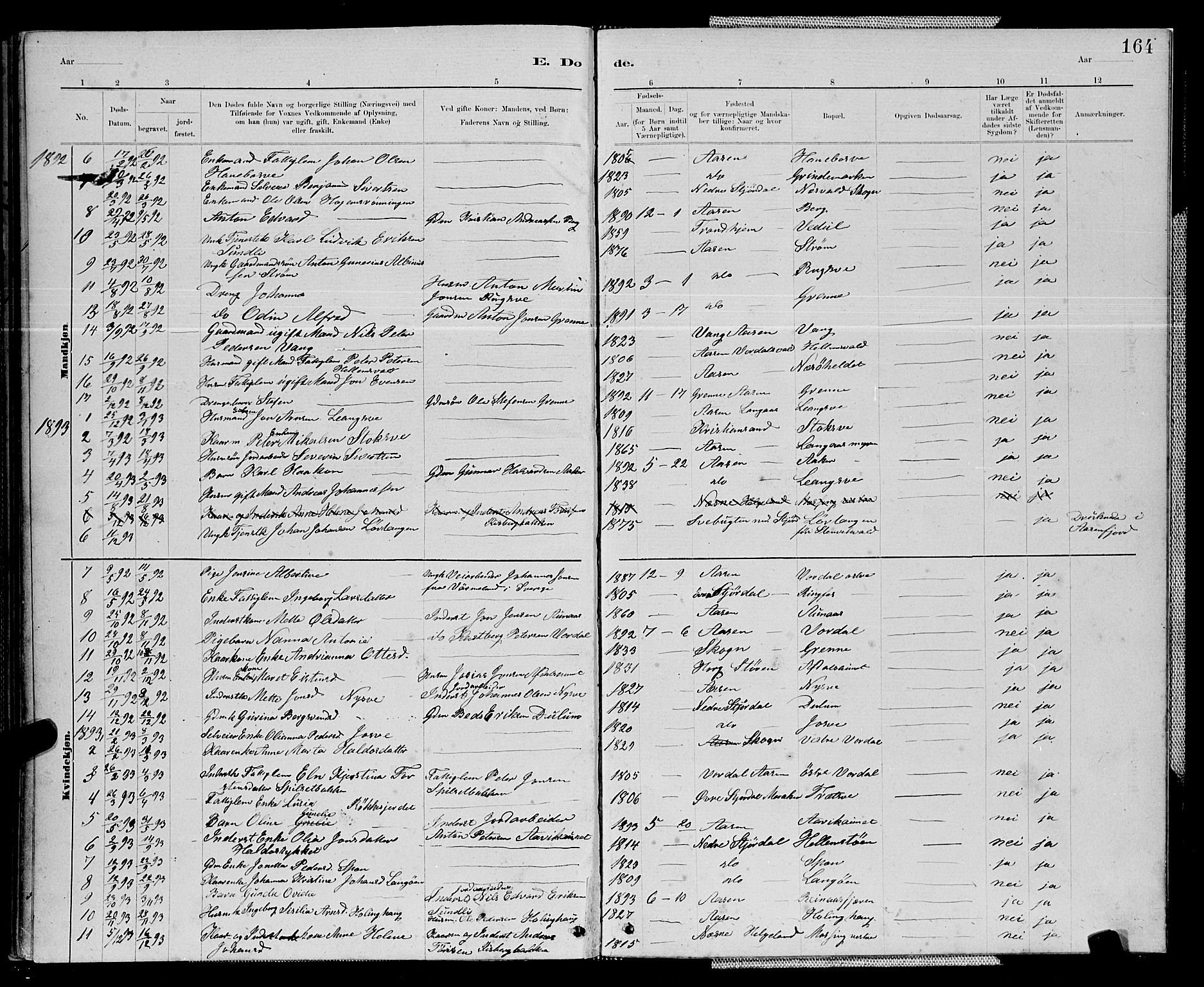 Ministerialprotokoller, klokkerbøker og fødselsregistre - Nord-Trøndelag, AV/SAT-A-1458/714/L0134: Parish register (copy) no. 714C03, 1878-1898, p. 164