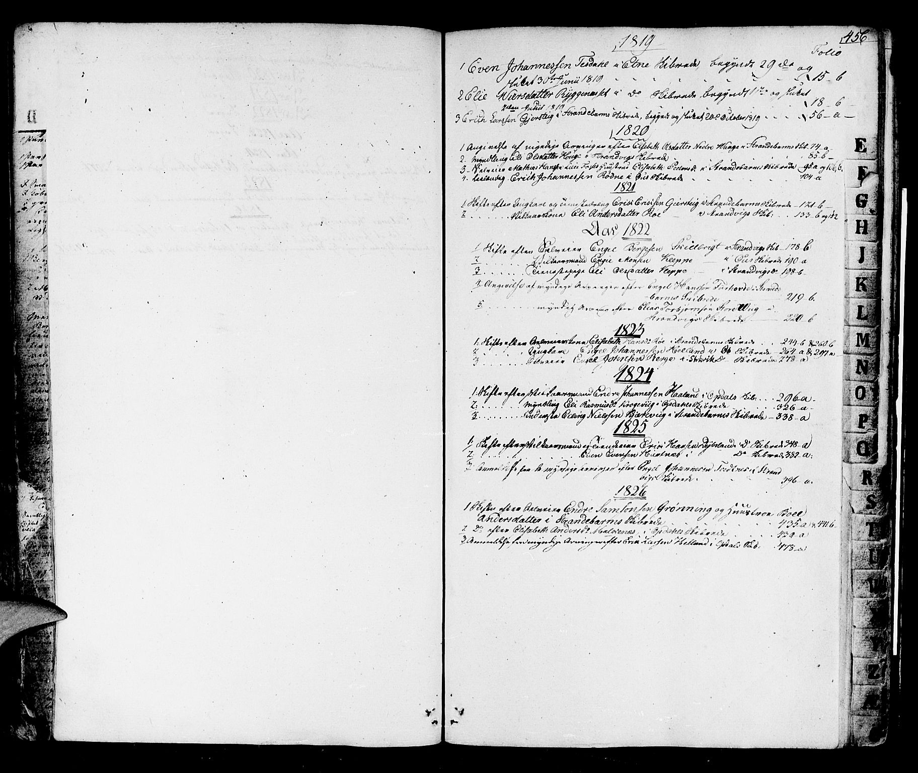 Sunnhordland sorenskrivar, AV/SAB-A-2401/1/H/Ha/Haa/L0014: Skifteprotokollar. Register i protokoll, 1819-1826, p. 455b-456a