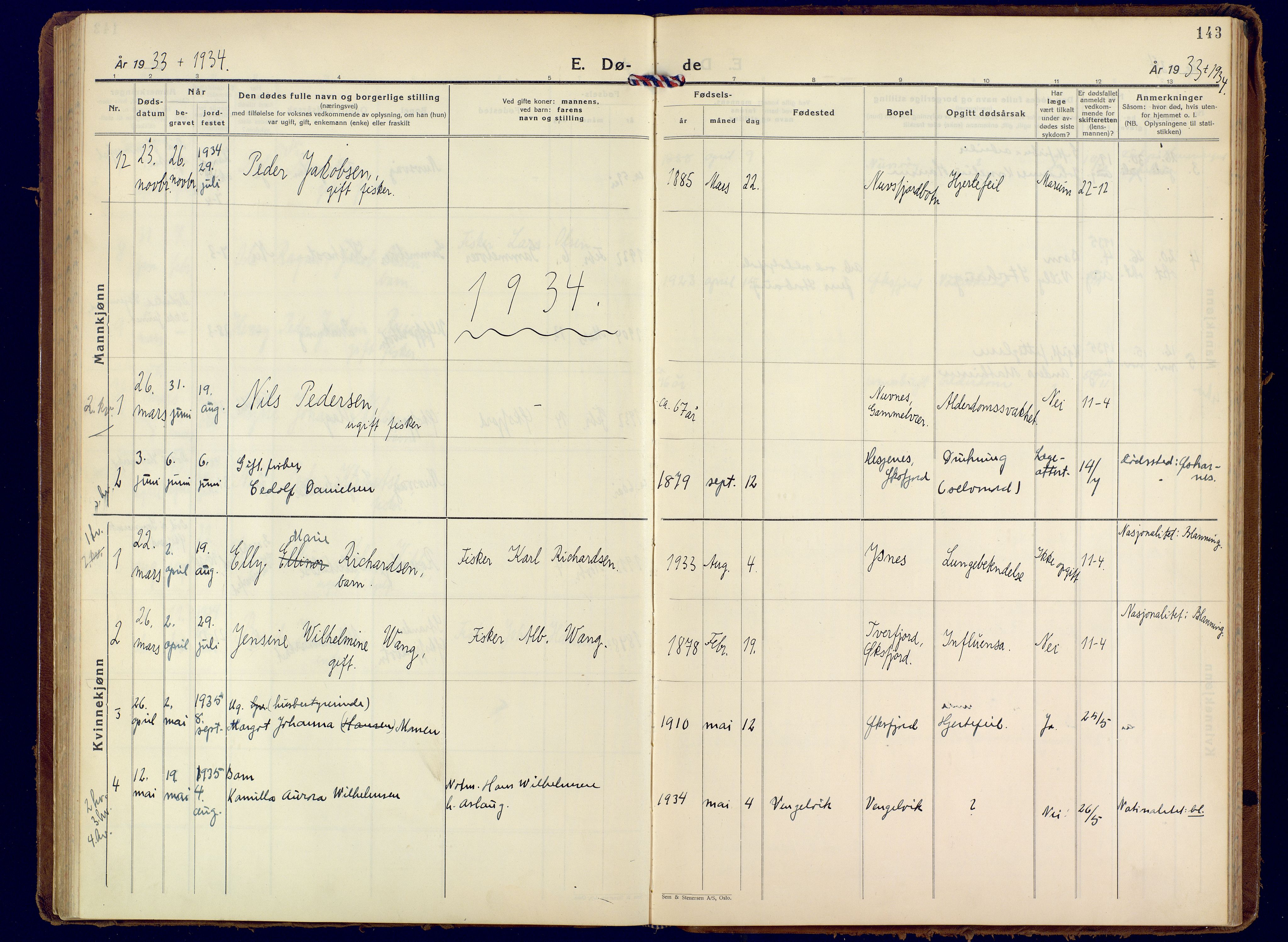 Loppa sokneprestkontor, AV/SATØ-S-1339/H/Ha/L0015kirke: Parish register (official) no. 15, 1933-1941, p. 143