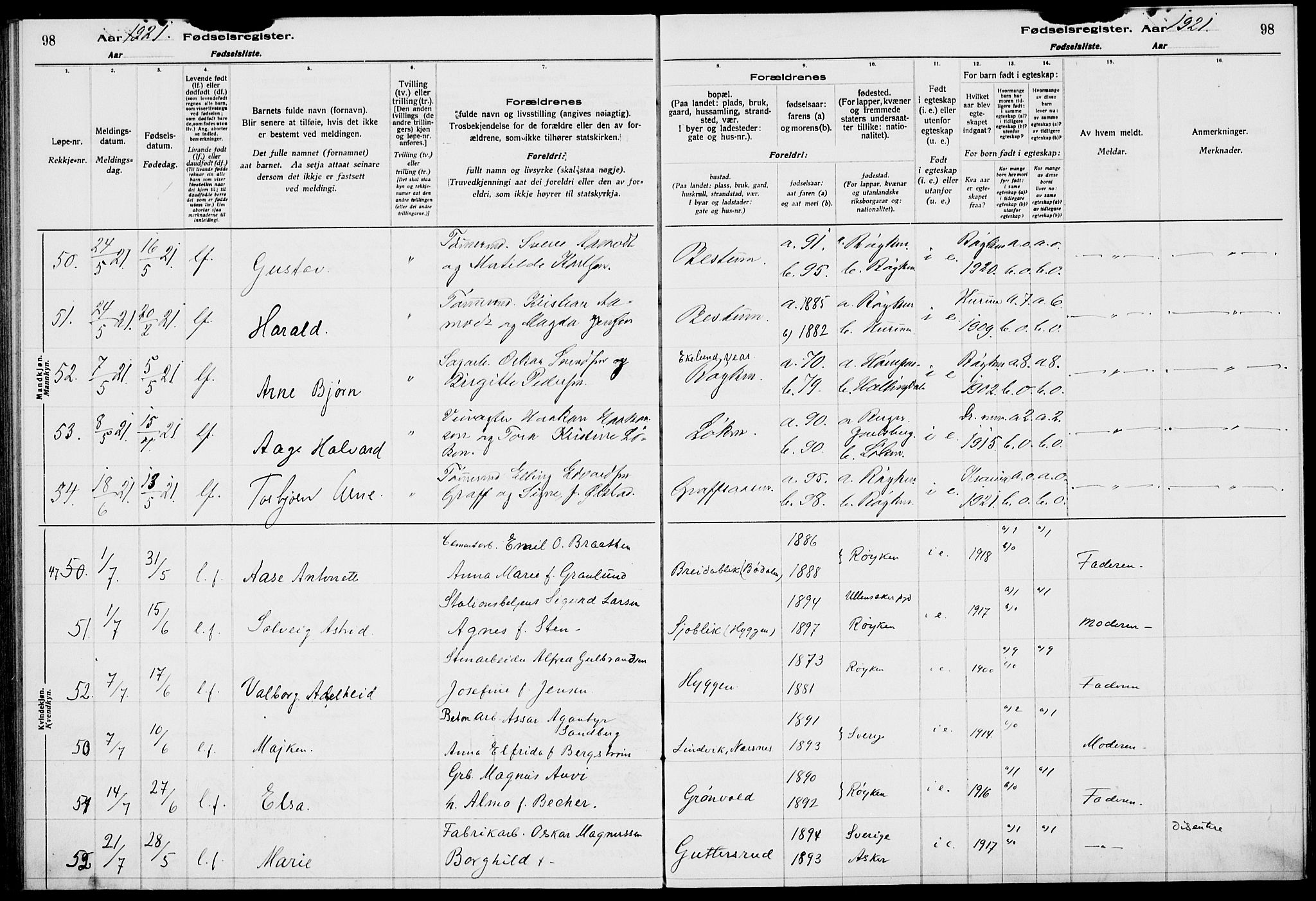 Røyken kirkebøker, AV/SAKO-A-241/J/Ja/L0001: Birth register no. 1, 1916-1927, p. 98