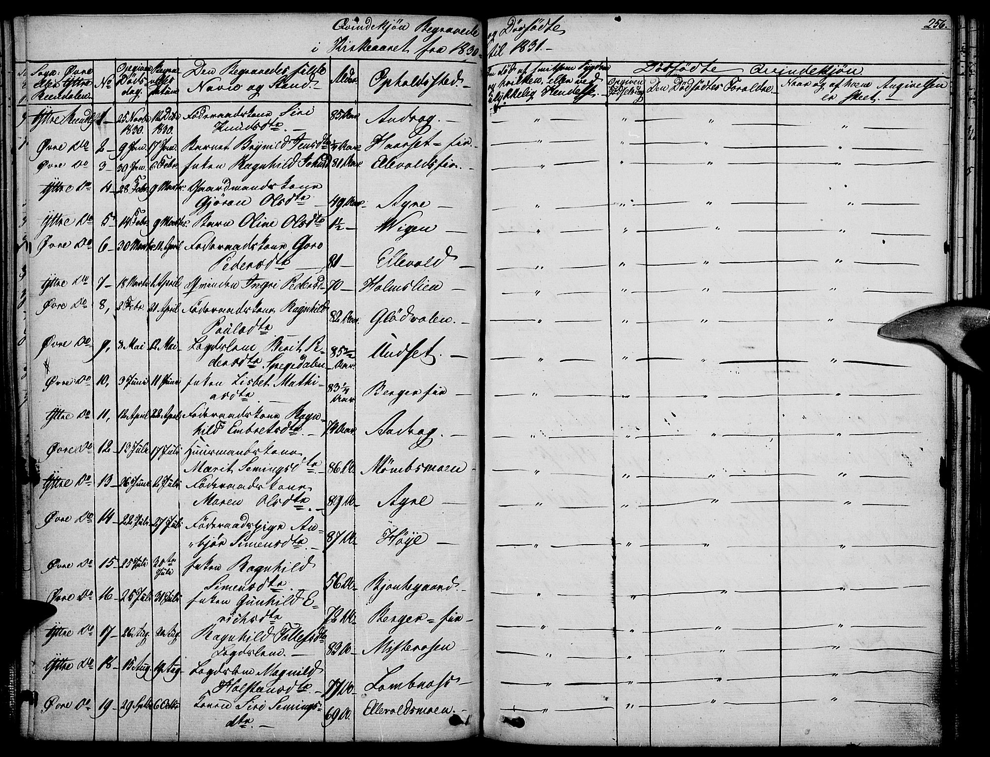 Rendalen prestekontor, AV/SAH-PREST-054/H/Ha/Haa/L0004: Parish register (official) no. 4, 1829-1852, p. 256