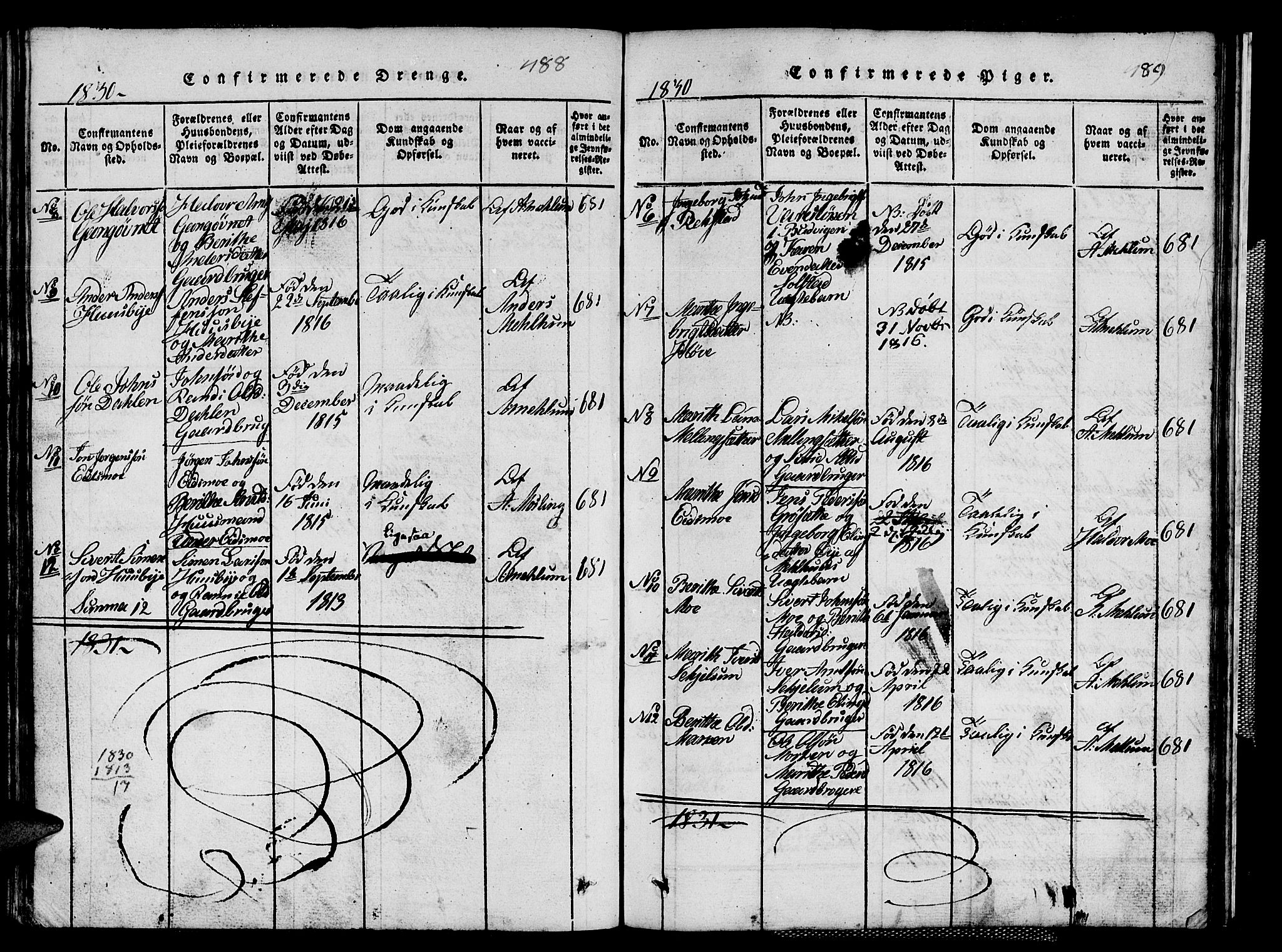 Ministerialprotokoller, klokkerbøker og fødselsregistre - Sør-Trøndelag, SAT/A-1456/667/L0796: Parish register (copy) no. 667C01, 1817-1836, p. 488-489