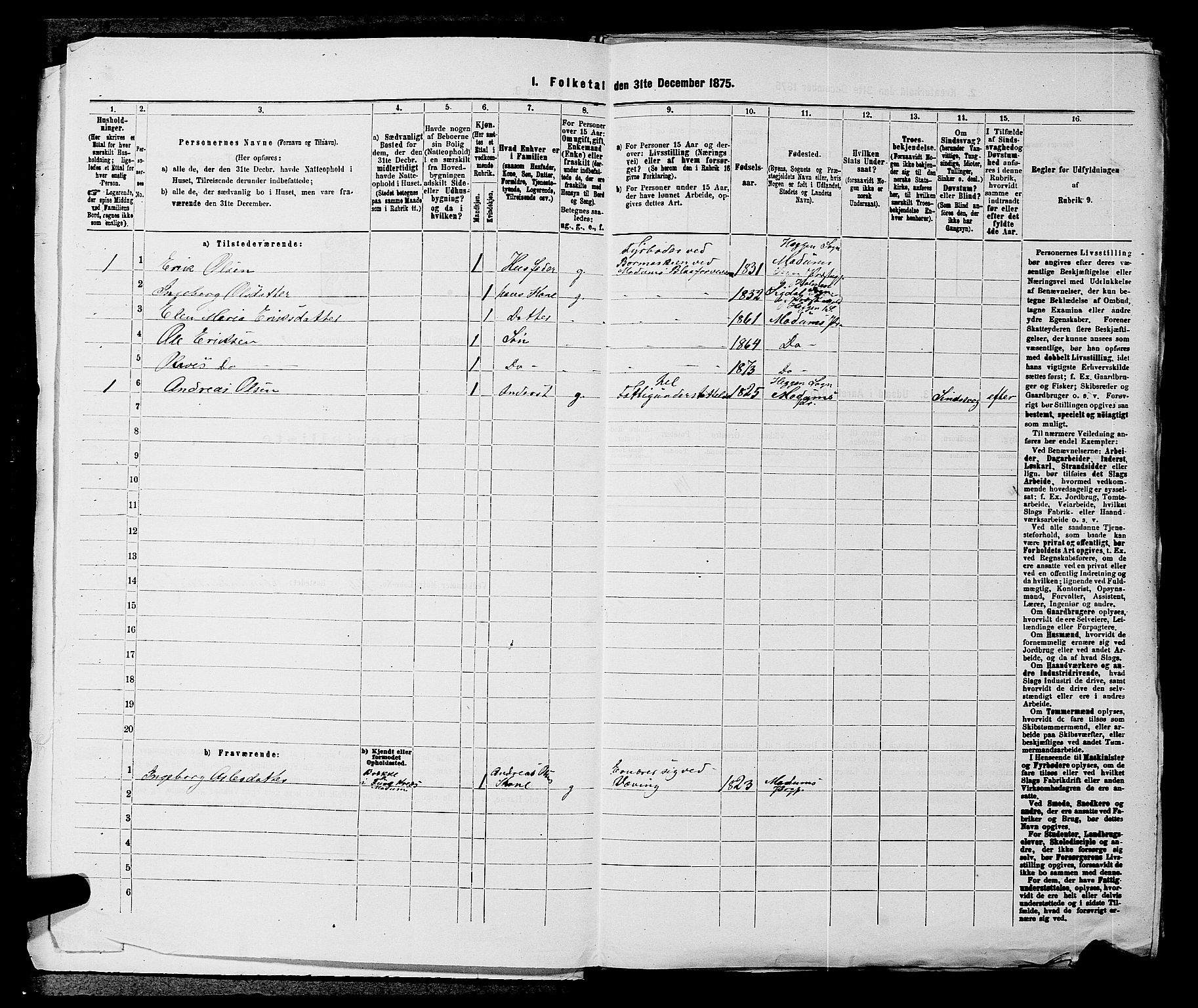 SAKO, 1875 census for 0623P Modum, 1875, p. 1044