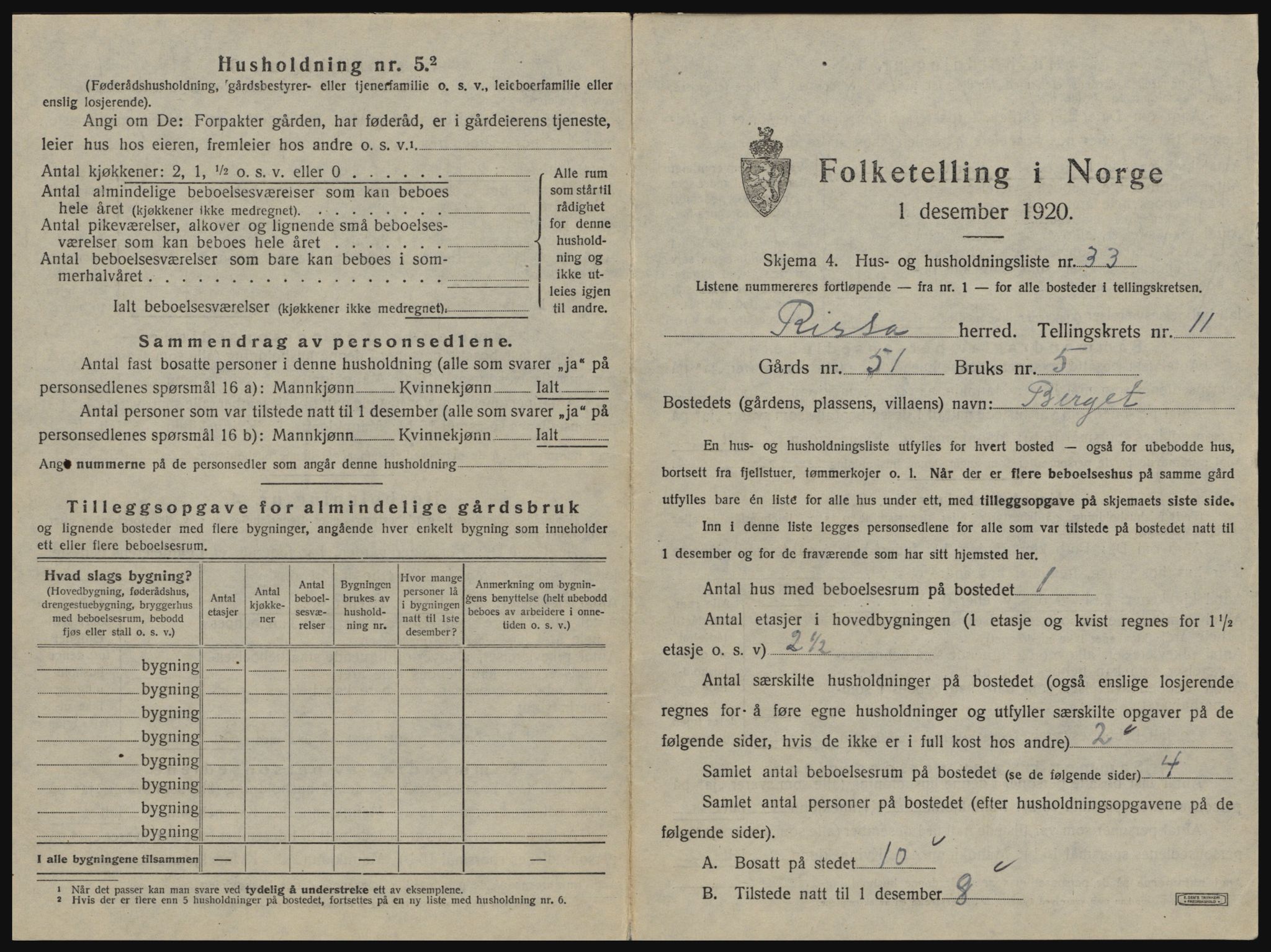 SAT, 1920 census for Rissa, 1920, p. 1065