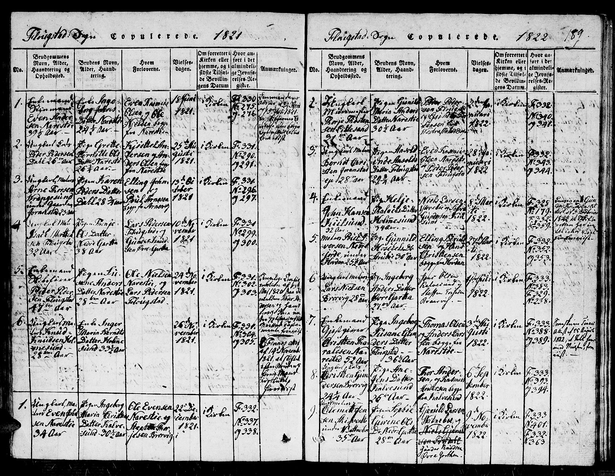 Dypvåg sokneprestkontor, AV/SAK-1111-0007/F/Fb/Fbb/L0001: Parish register (copy) no. B 1, 1816-1850, p. 189