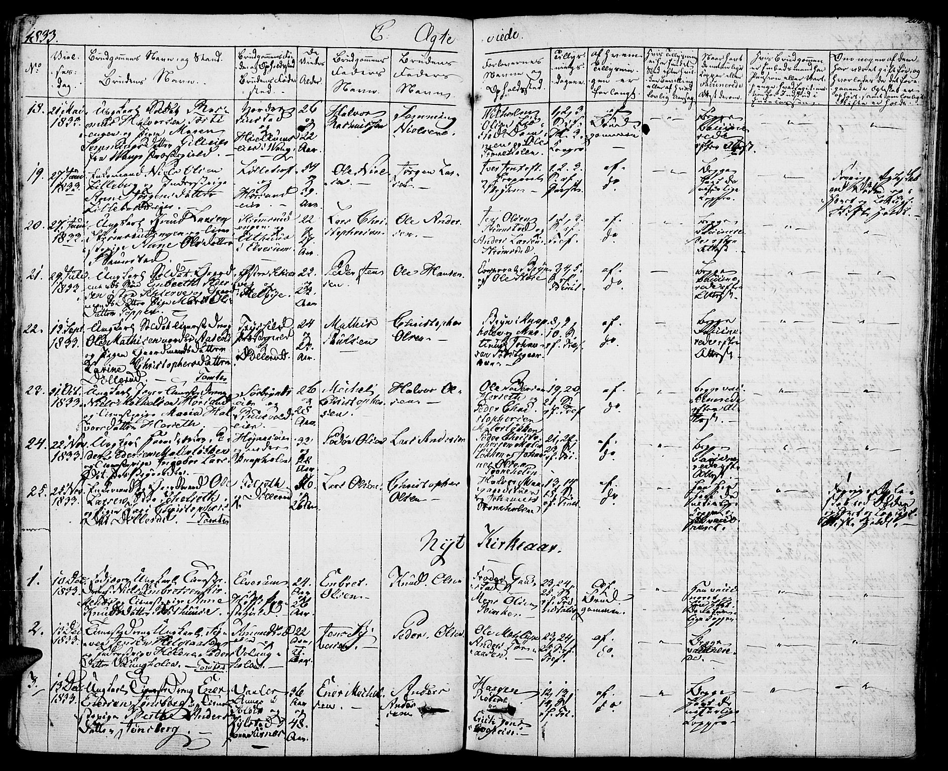 Romedal prestekontor, AV/SAH-PREST-004/K/L0003: Parish register (official) no. 3, 1829-1846, p. 200