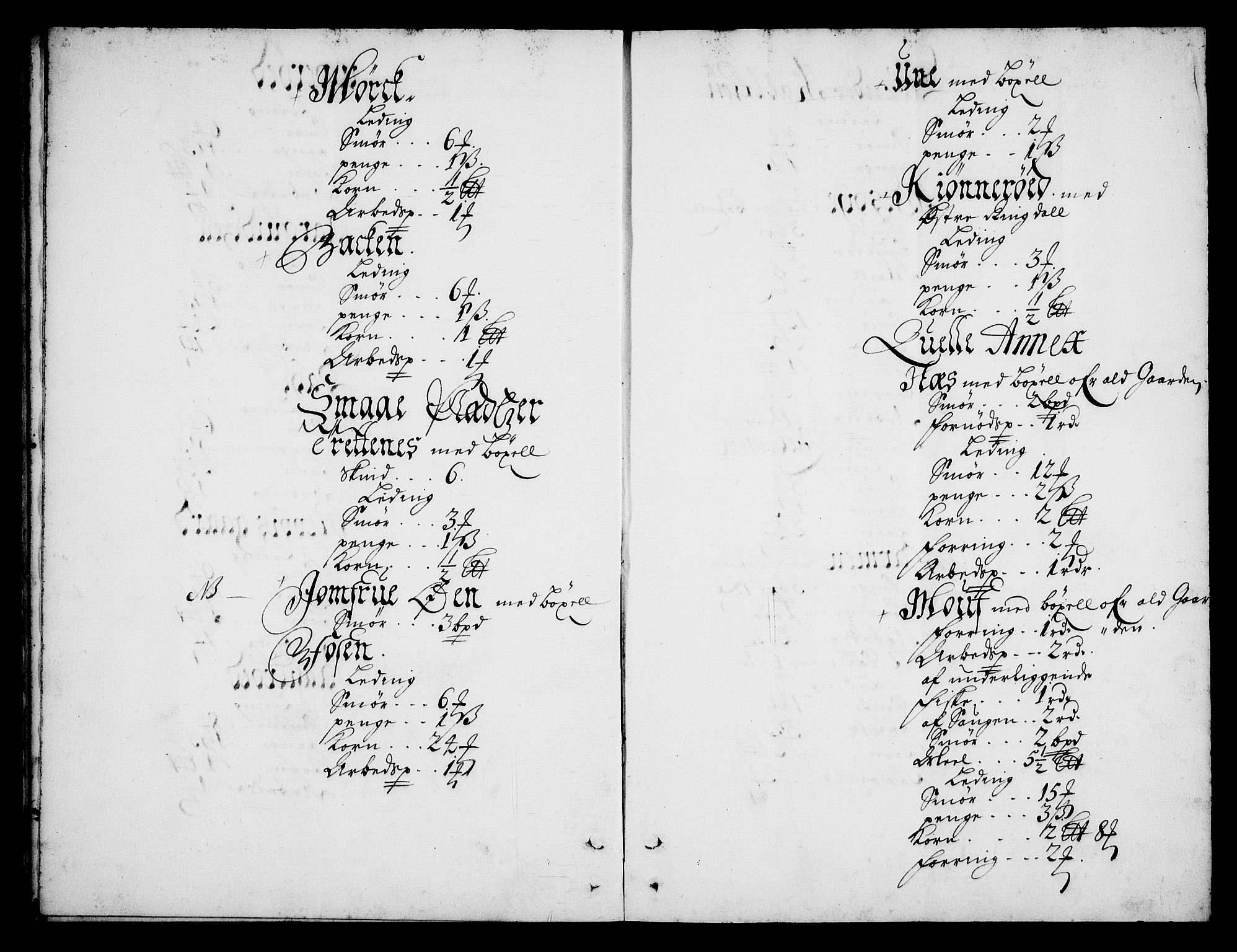 Rentekammeret inntil 1814, Realistisk ordnet avdeling, AV/RA-EA-4070/N/Na/L0003/0007: [XI h]: Tønsbergs amt og Larvik grevskaps jordebøker: / Larvik grevskaps jordebok, 1692