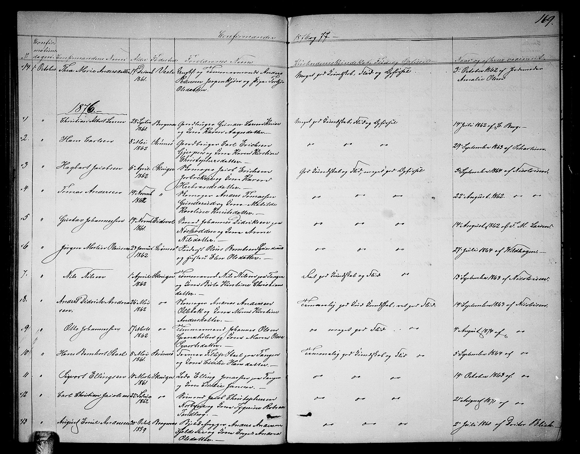 Skoger kirkebøker, SAKO/A-59/G/Ga/L0002: Parish register (copy) no. I 2, 1860-1880, p. 169