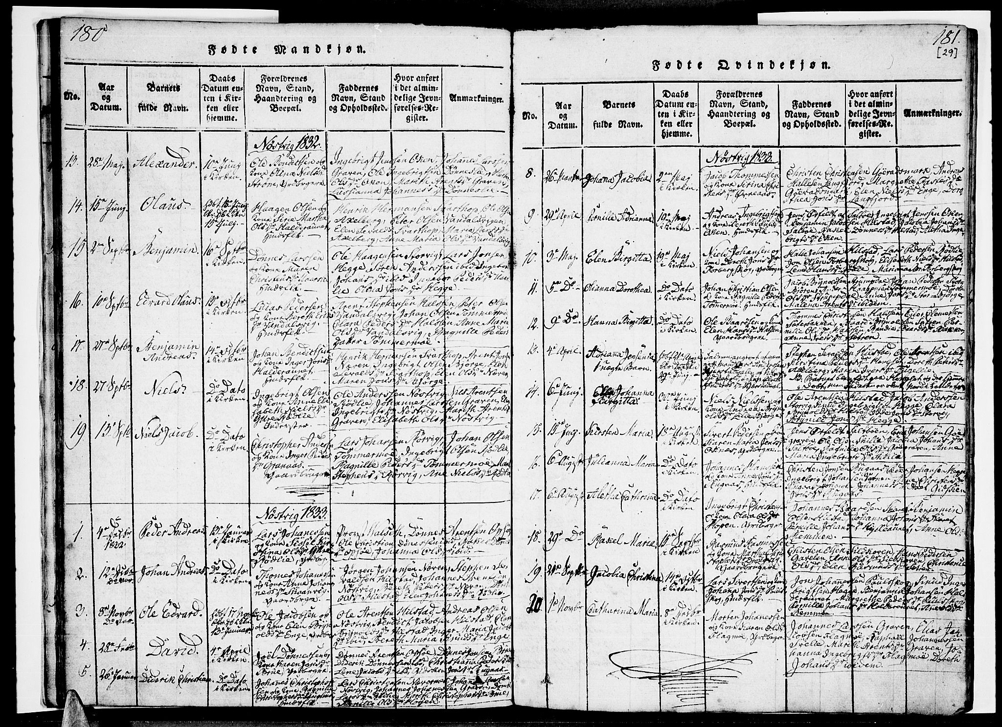 Ministerialprotokoller, klokkerbøker og fødselsregistre - Nordland, SAT/A-1459/814/L0223: Parish register (official) no. 814A04, 1820-1833, p. 180-181