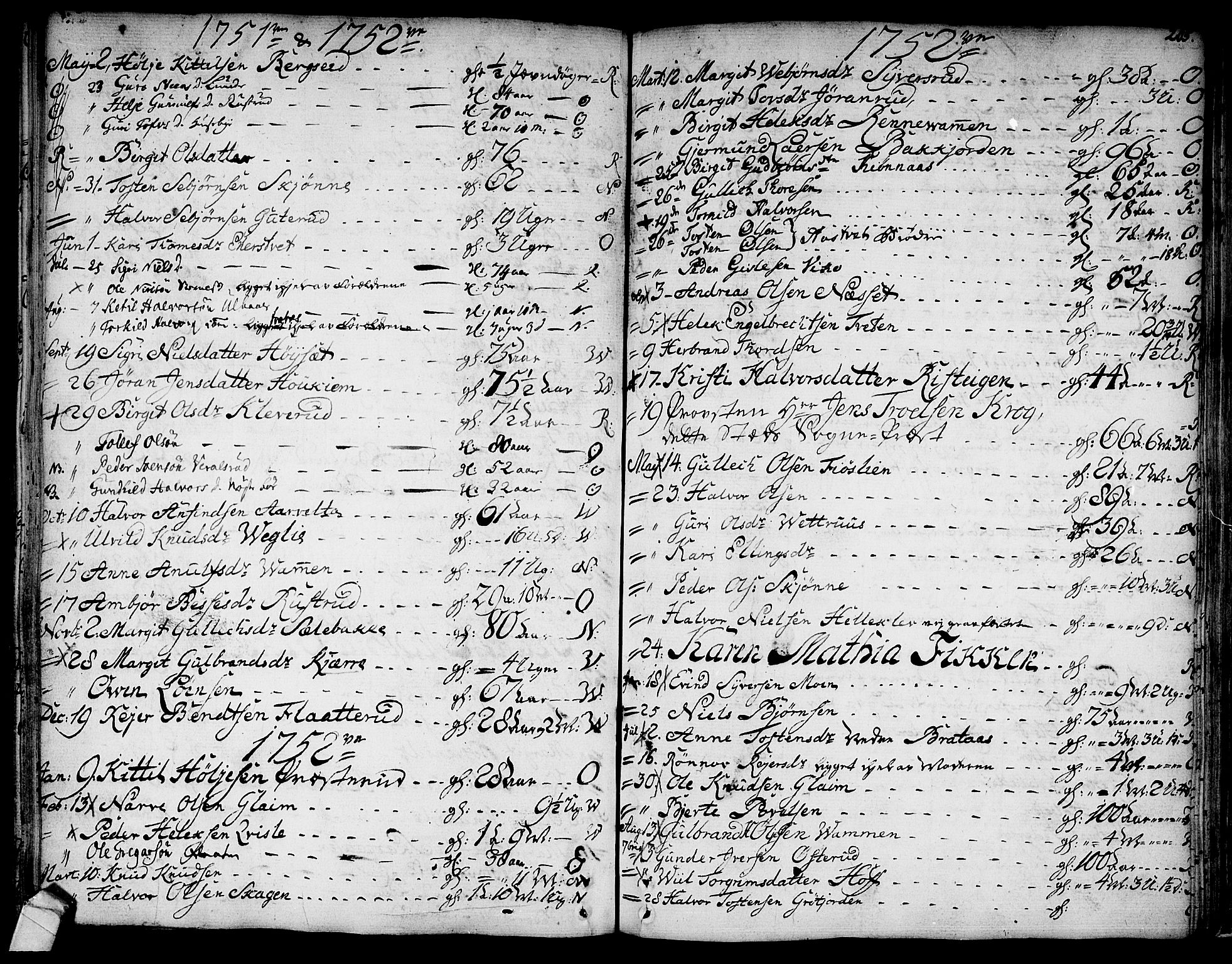 Rollag kirkebøker, SAKO/A-240/F/Fa/L0003: Parish register (official) no. I 3, 1743-1778, p. 205