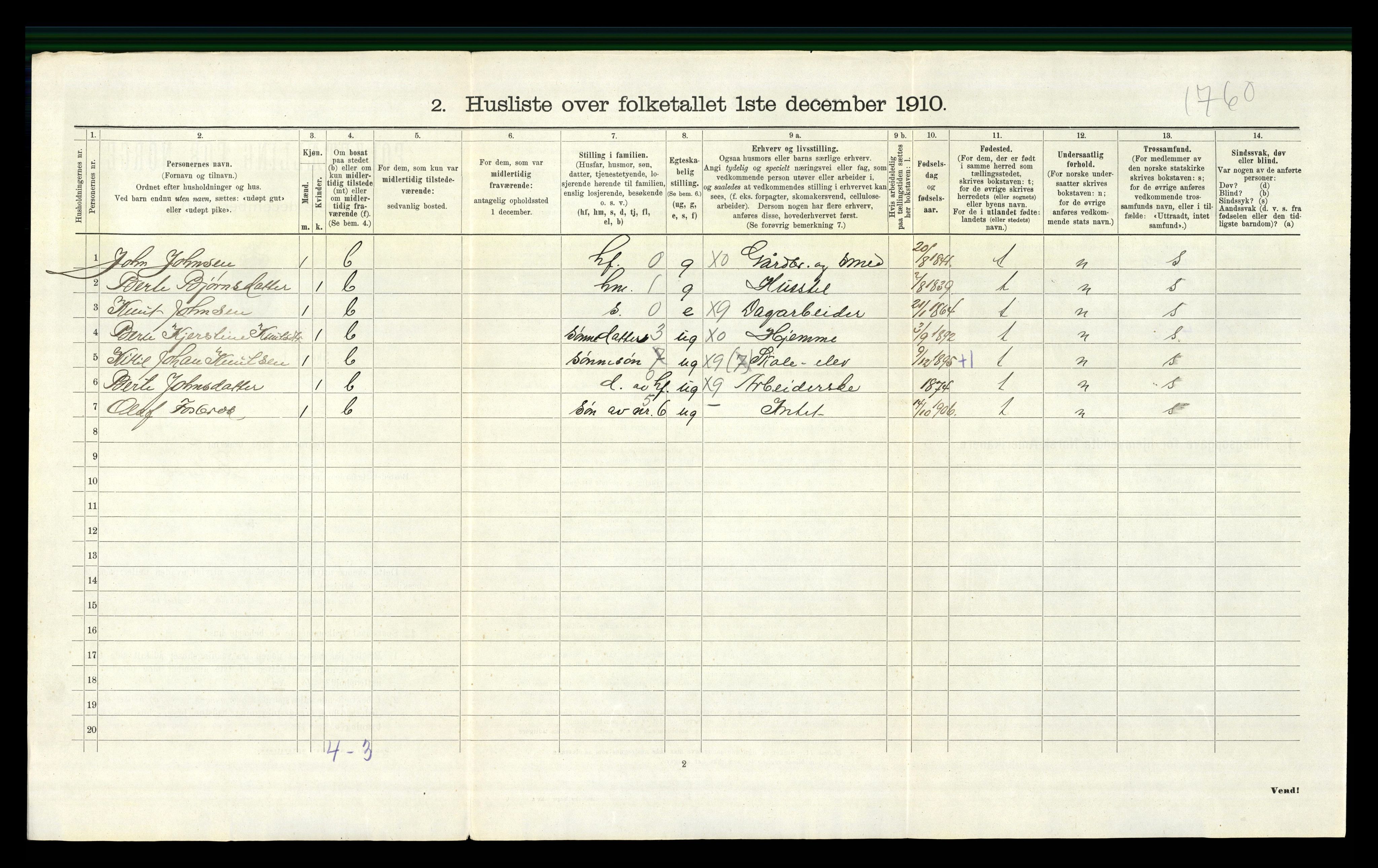 RA, 1910 census for Gjerstad, 1910, p. 362