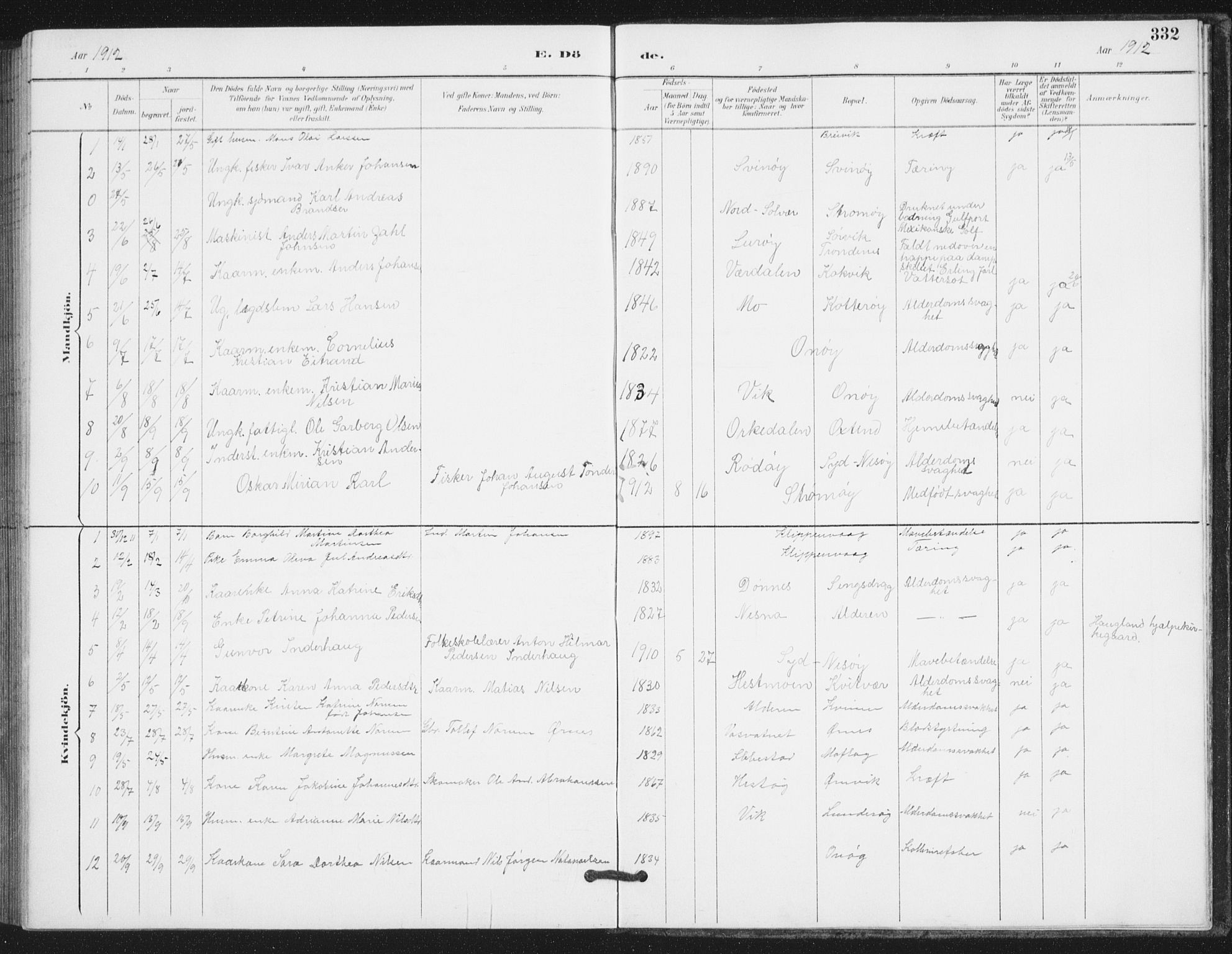 Ministerialprotokoller, klokkerbøker og fødselsregistre - Nordland, SAT/A-1459/839/L0573: Parish register (copy) no. 839C03, 1892-1917, p. 332