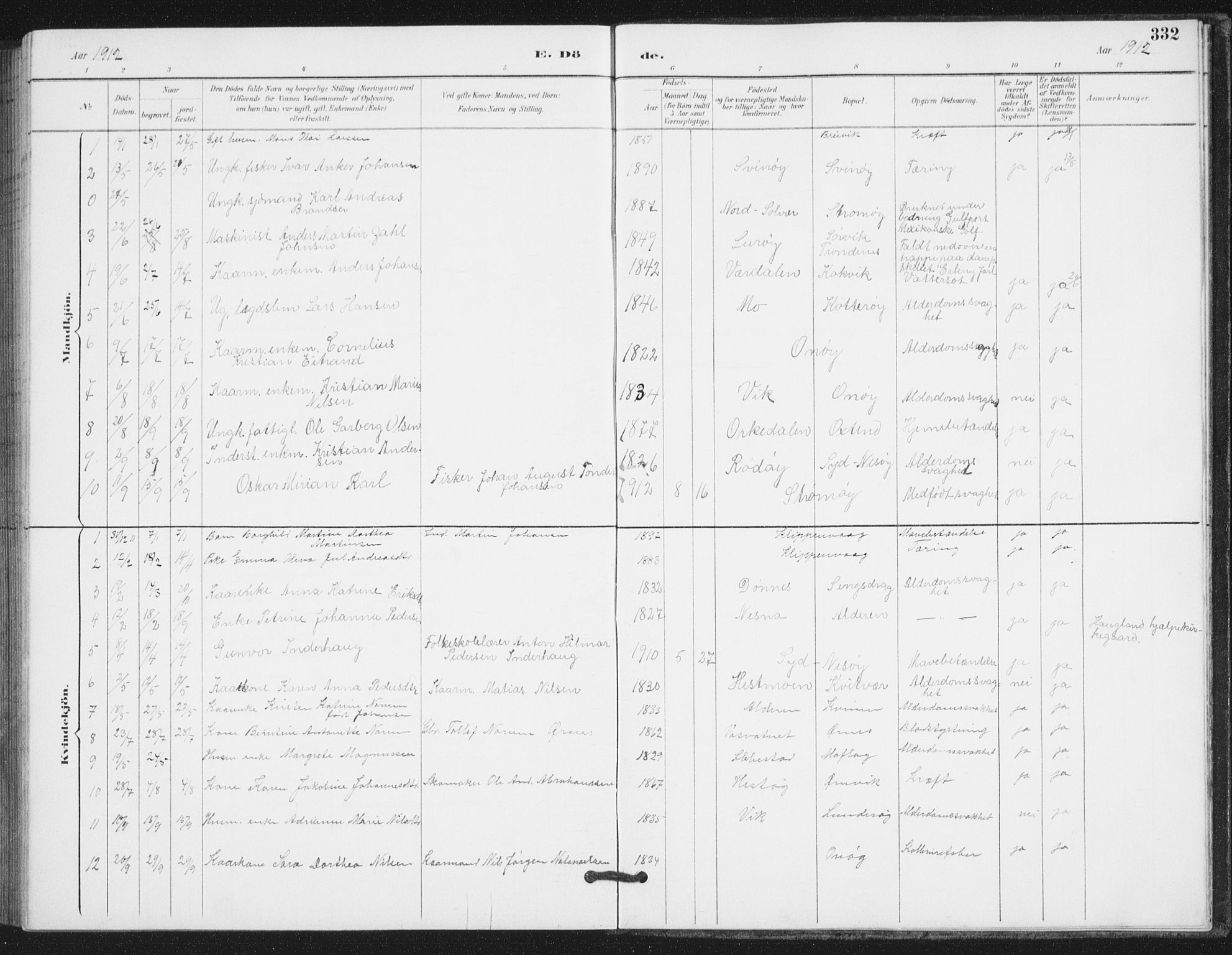 Ministerialprotokoller, klokkerbøker og fødselsregistre - Nordland, AV/SAT-A-1459/839/L0573: Parish register (copy) no. 839C03, 1892-1917, p. 332