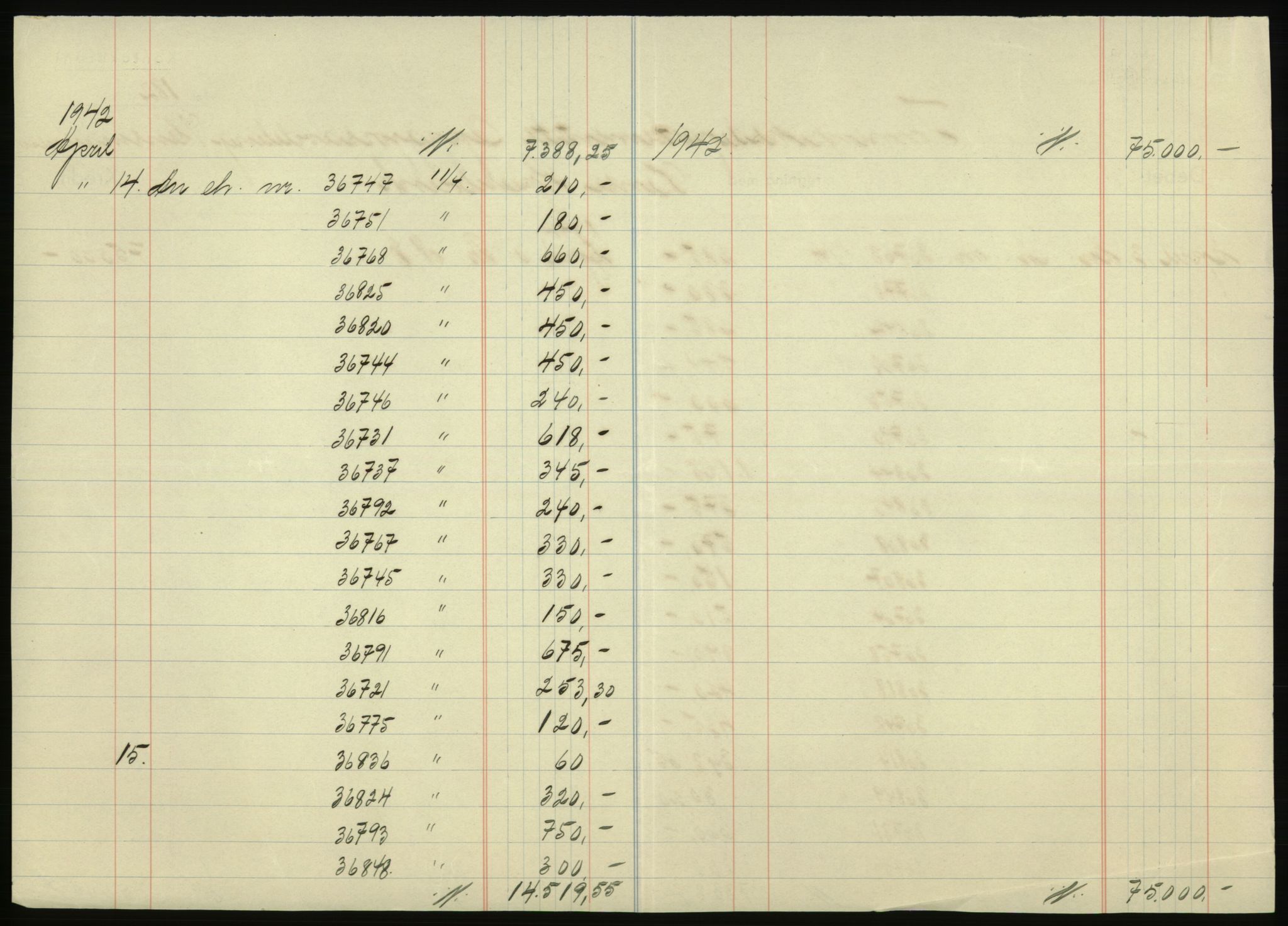 Forsvarsdepartementet, 10. kontor / Oppgjørskontoret, AV/RA-RAFA-1225/D/Db/L0180: Lista oppgjørskontor, 1942-1952, p. 1042