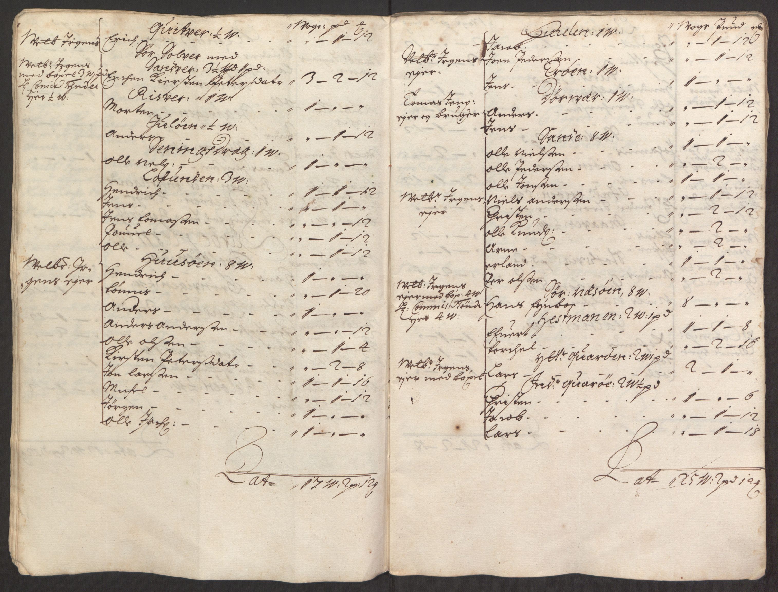 Rentekammeret inntil 1814, Reviderte regnskaper, Fogderegnskap, AV/RA-EA-4092/R65/L4504: Fogderegnskap Helgeland, 1691-1692, p. 15