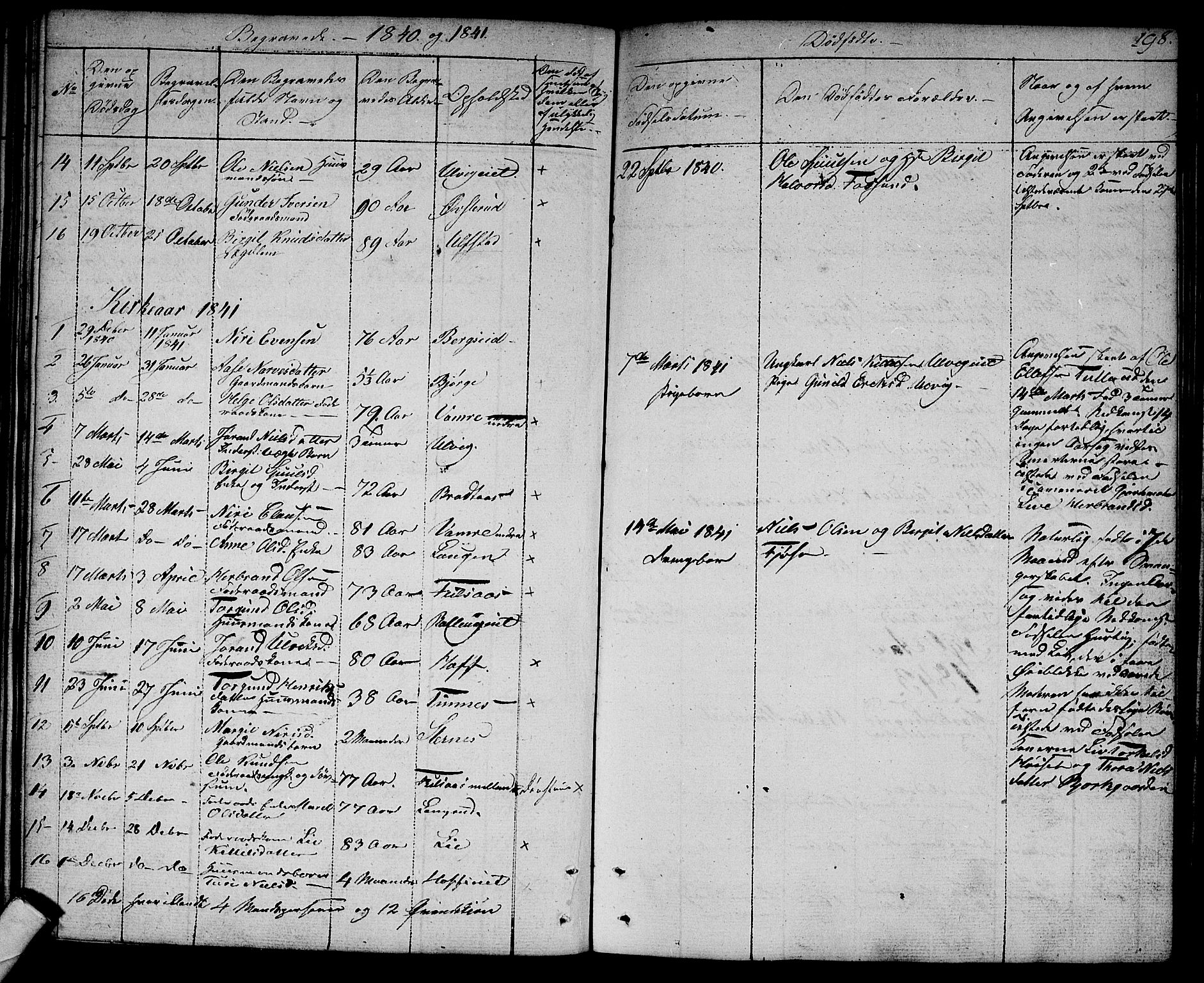 Rollag kirkebøker, SAKO/A-240/G/Ga/L0002: Parish register (copy) no. I 2, 1831-1856, p. 198