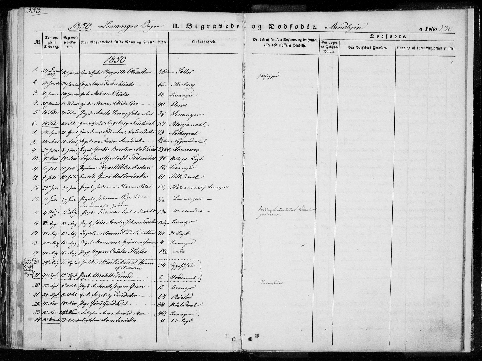 Ministerialprotokoller, klokkerbøker og fødselsregistre - Nord-Trøndelag, SAT/A-1458/720/L0183: Parish register (official) no. 720A01, 1836-1855, p. 228b-230a