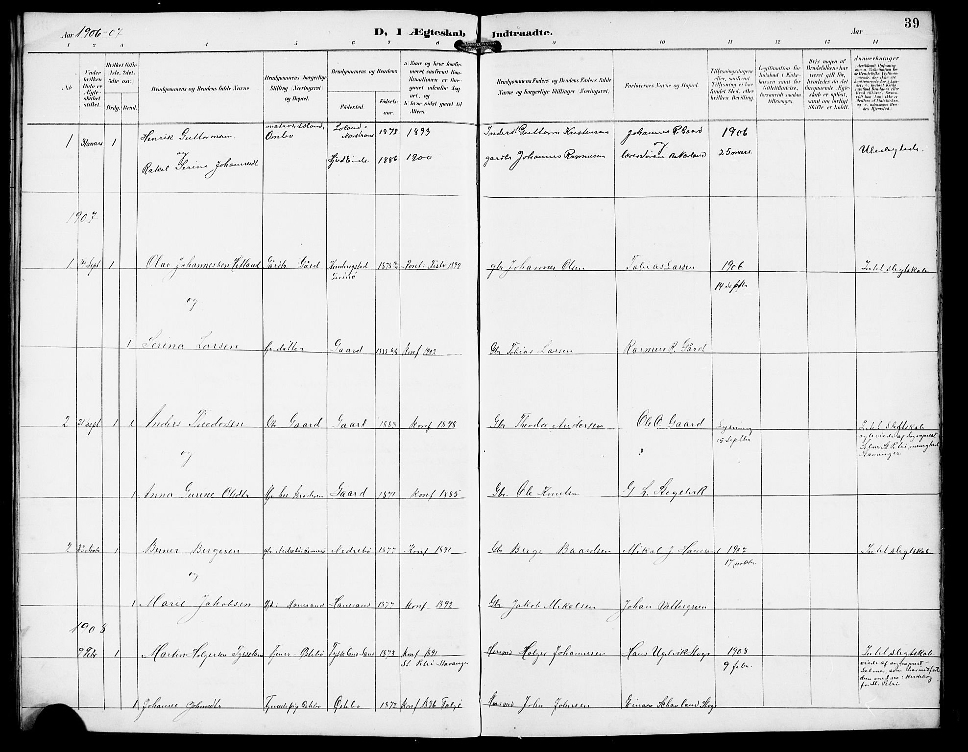 Finnøy sokneprestkontor, SAST/A-101825/H/Ha/Hab/L0005: Parish register (copy) no. B 5, 1891-1916, p. 39