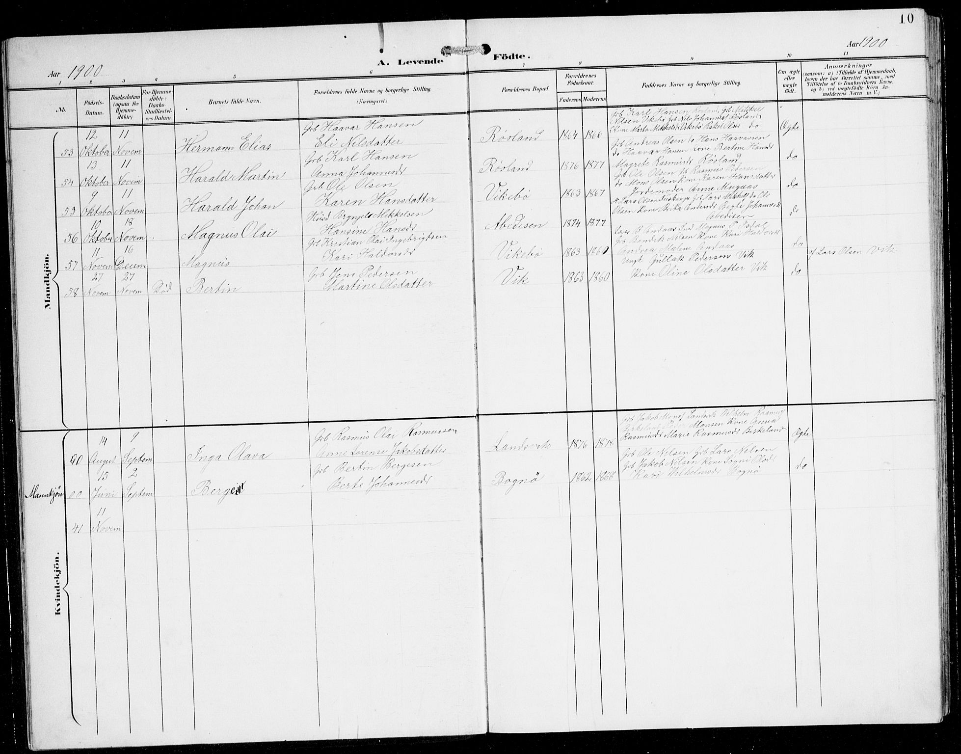 Herdla Sokneprestembete, SAB/A-75701/H/Hab: Parish register (copy) no. C 1, 1900-1913, p. 10