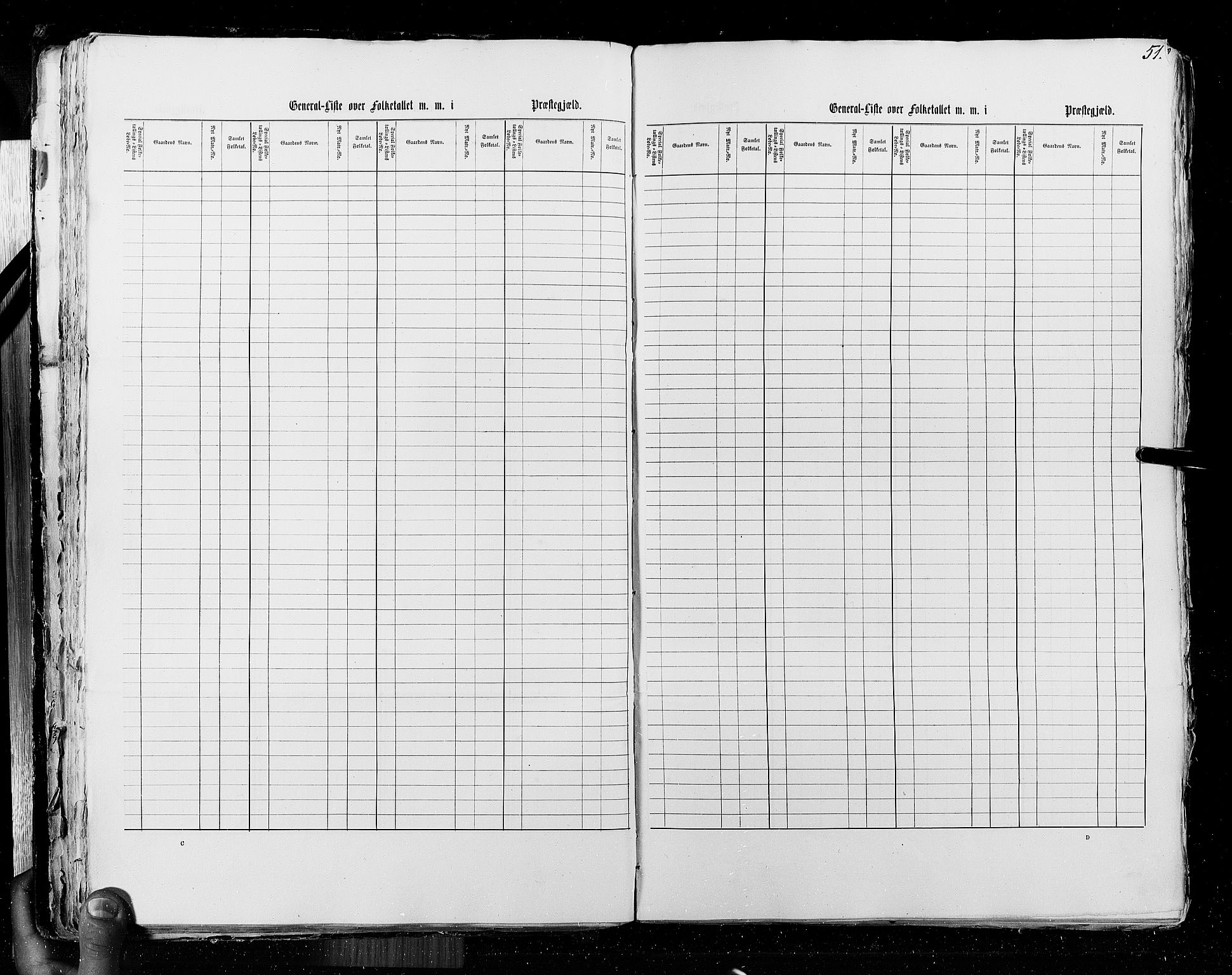 RA, Census 1855, vol. 5: Nordre Bergenhus amt, Romsdal amt og Søndre Trondhjem amt, 1855, p. 51