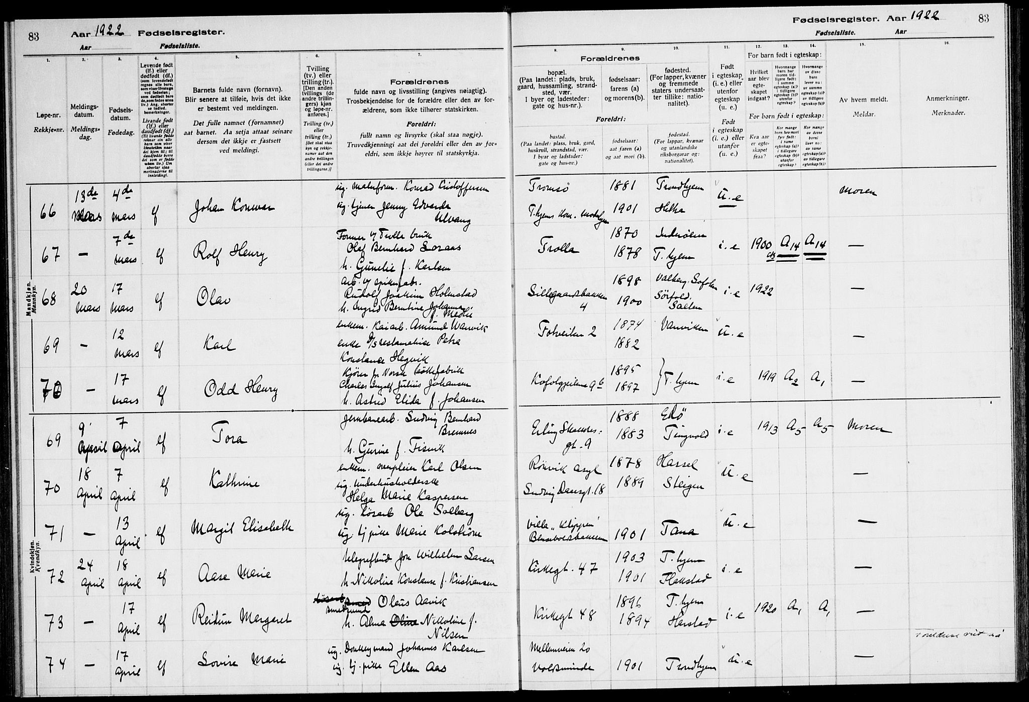 Ministerialprotokoller, klokkerbøker og fødselsregistre - Sør-Trøndelag, SAT/A-1456/600/L0003: Birth register no. 600.II.4.2, 1920-1924, p. 83