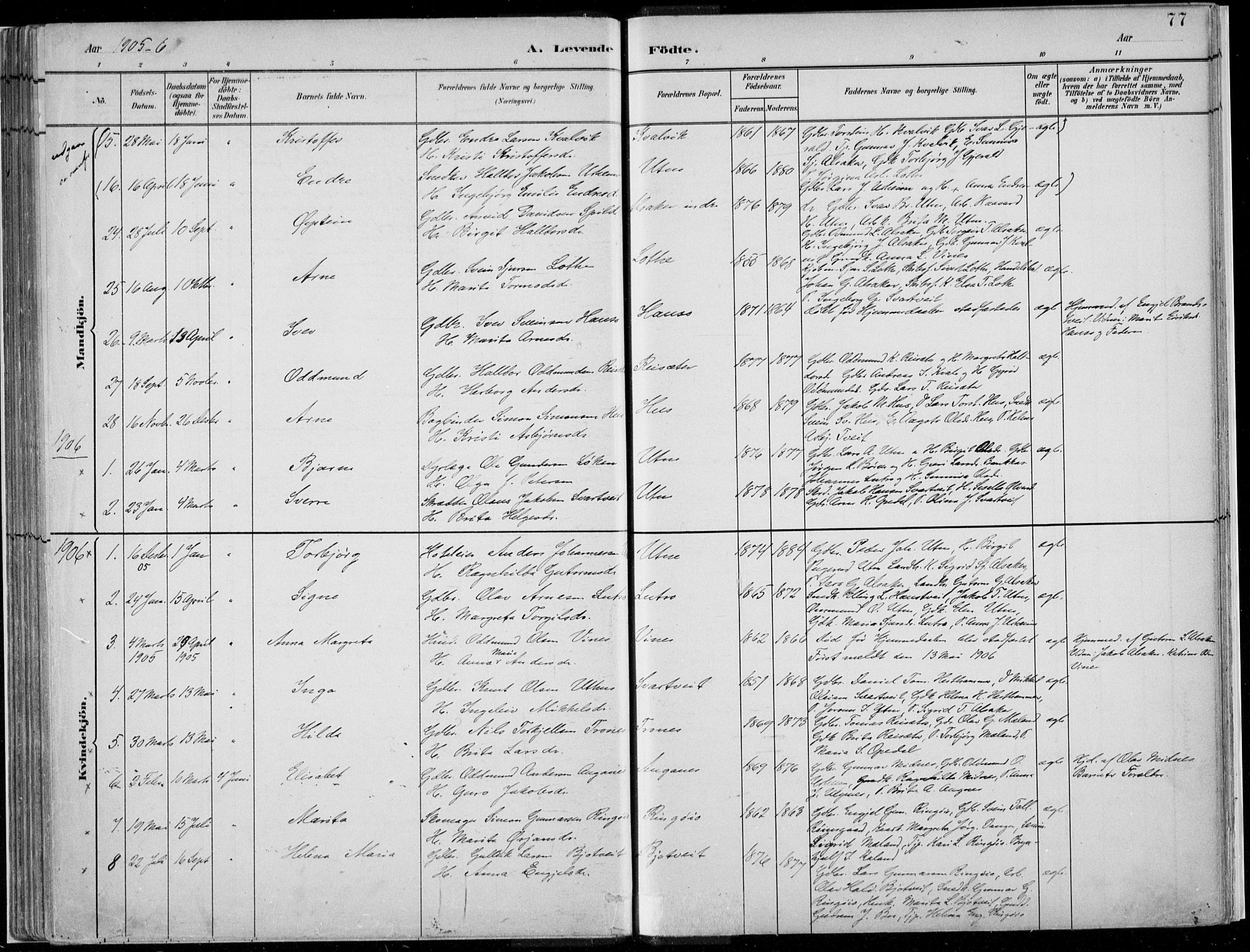 Ullensvang sokneprestembete, SAB/A-78701/H/Haa: Parish register (official) no. E  1, 1882-1921, p. 77