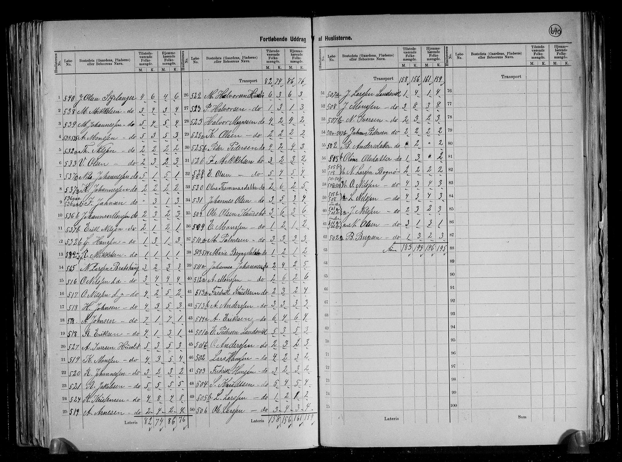 RA, 1891 census for 1258 Herdla, 1891, p. 10