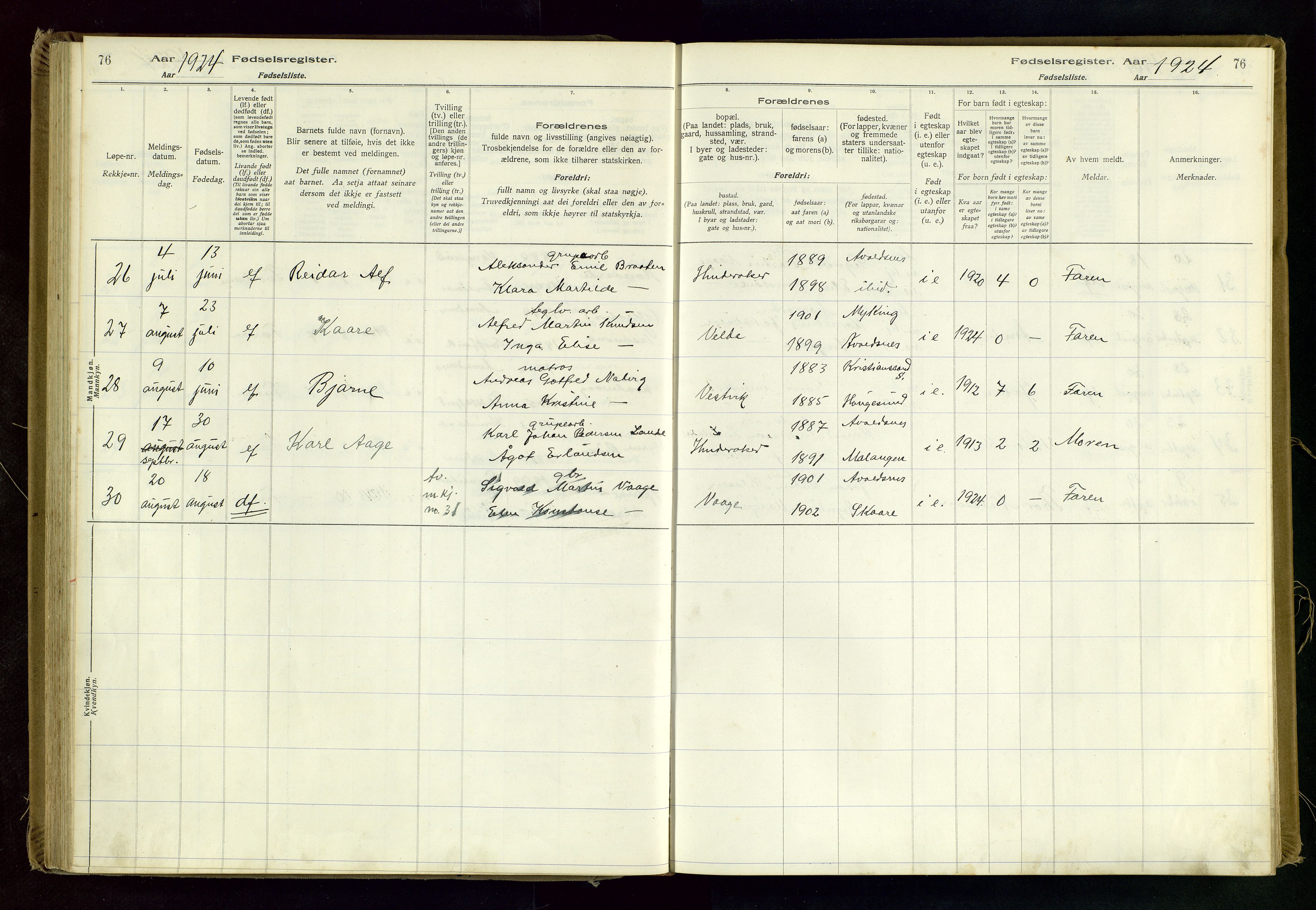 Avaldsnes sokneprestkontor, AV/SAST-A -101851/I/Id/L0001: Birth register no. 1, 1916-1946, p. 76