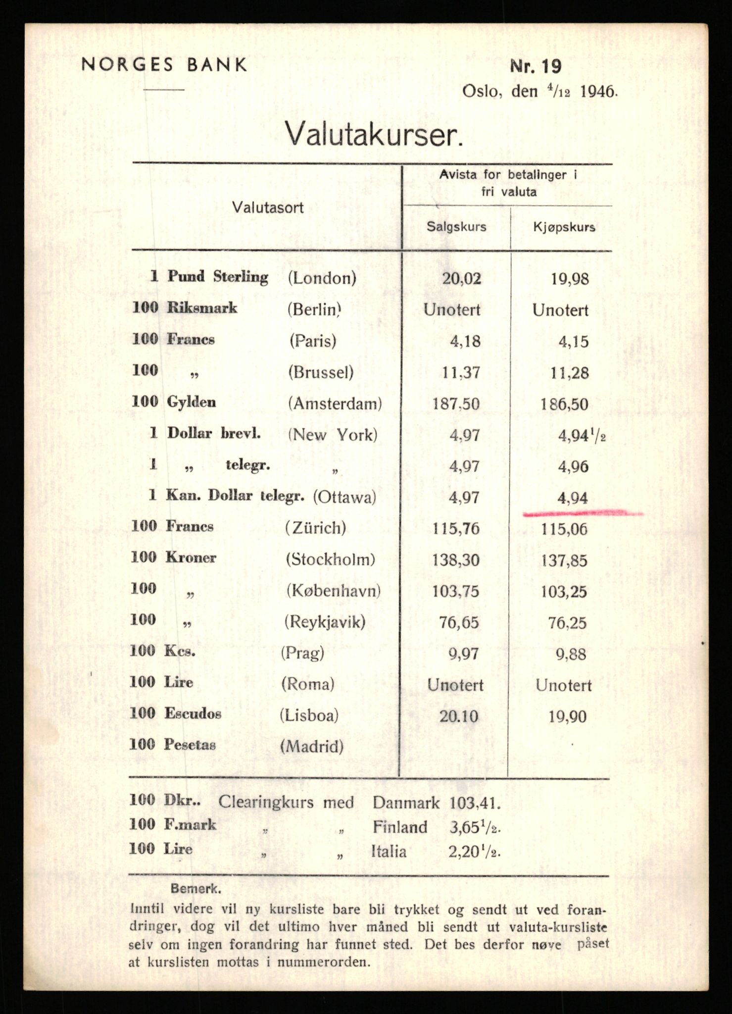 Norges Bank, Statistisk avdeling, AV/RA-S-4063/D/L0171: Sakarkiv, 1925-1953, p. 3679