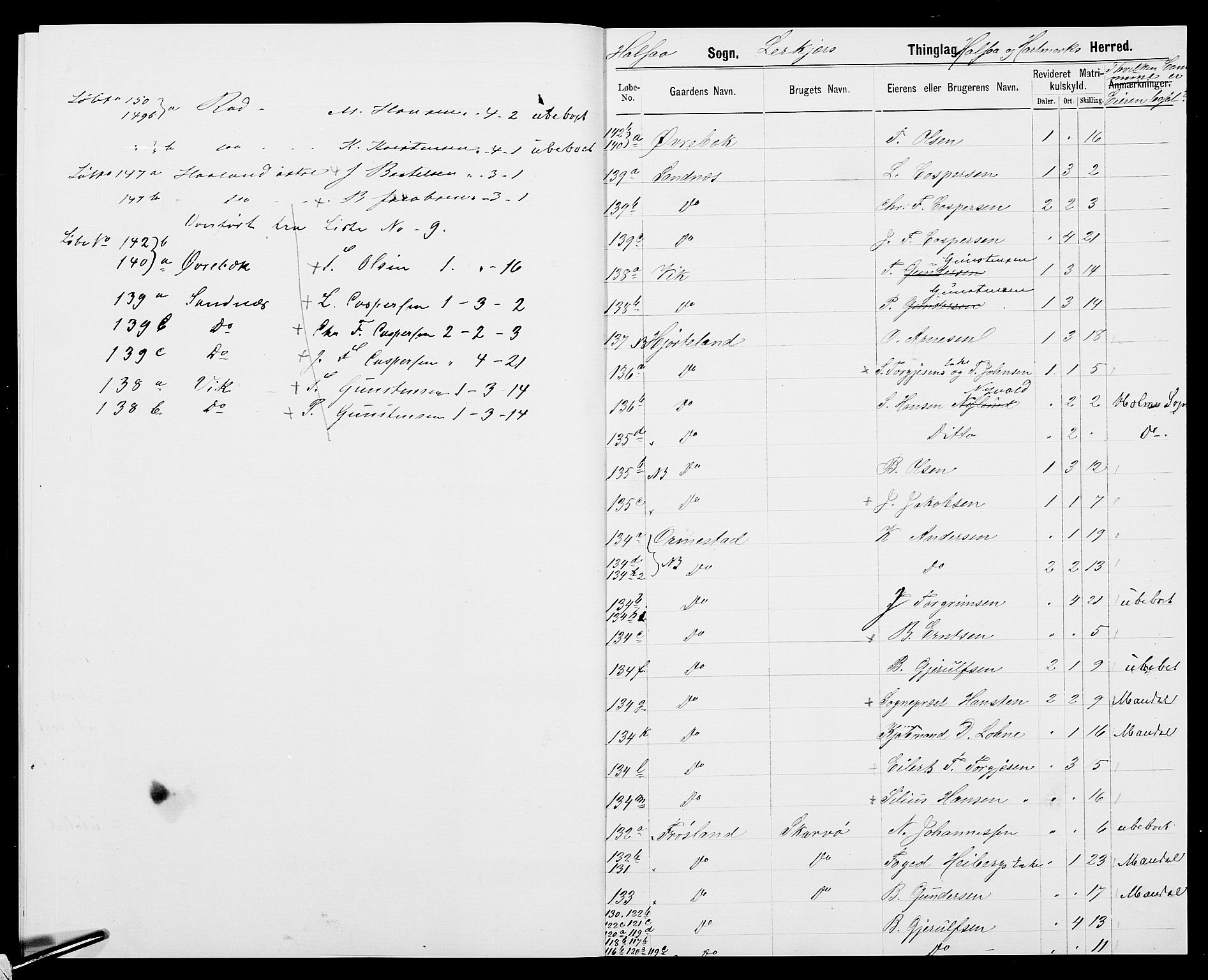 SAK, 1875 census for 1019L Mandal/Halse og Harkmark, 1875, p. 22