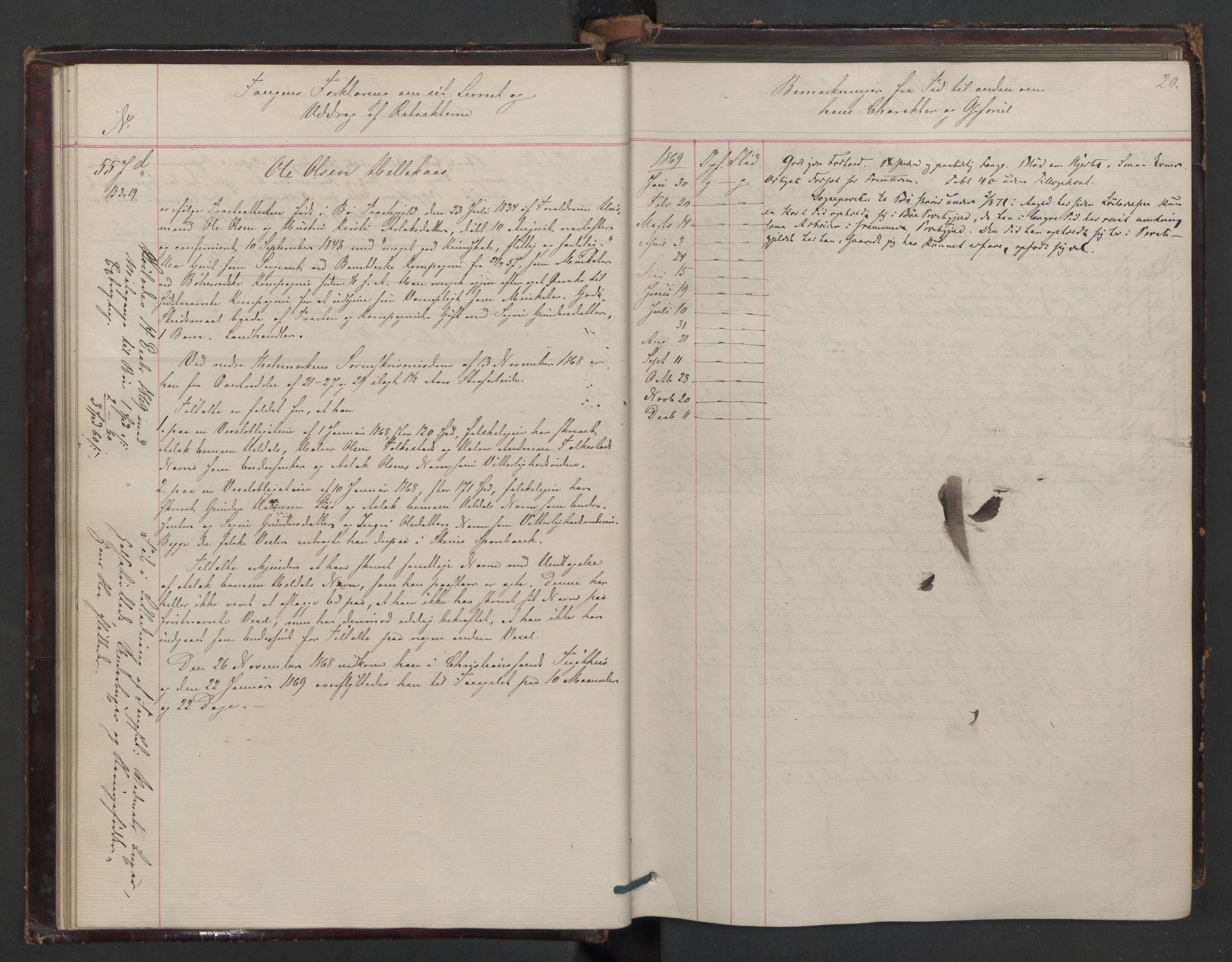 Botsfengslet, AV/RA-S-1539/D/Db/Dbb/L0012: 538d - 838d, 1868-1870, p. 20