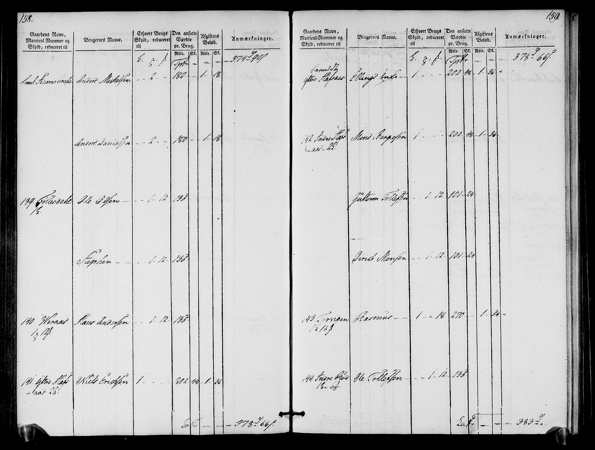 Rentekammeret inntil 1814, Realistisk ordnet avdeling, AV/RA-EA-4070/N/Ne/Nea/L0121: Sunn- og Nordfjord fogderi. Oppebørselsregister, 1803-1804, p. 83