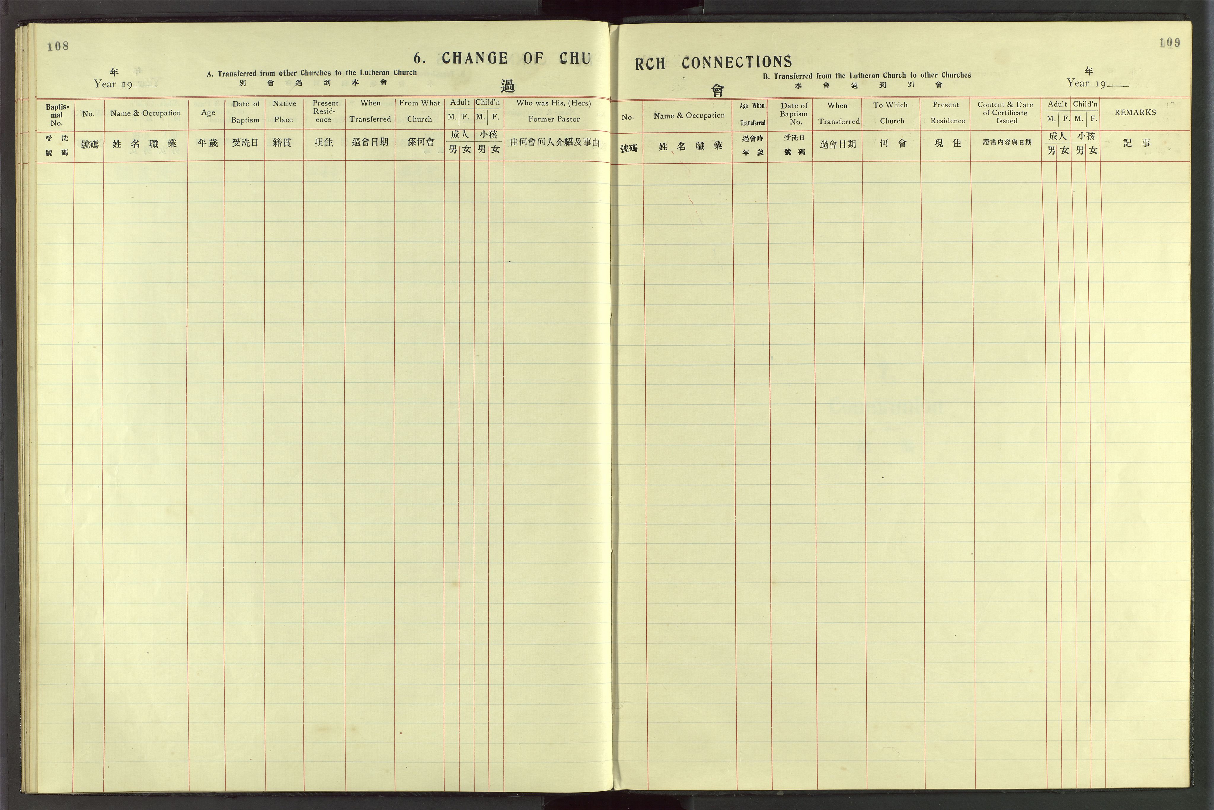 Det Norske Misjonsselskap - utland - Kina (Hunan), VID/MA-A-1065/Dm/L0049: Parish register (official) no. 87, 1908-1947, p. 108-109