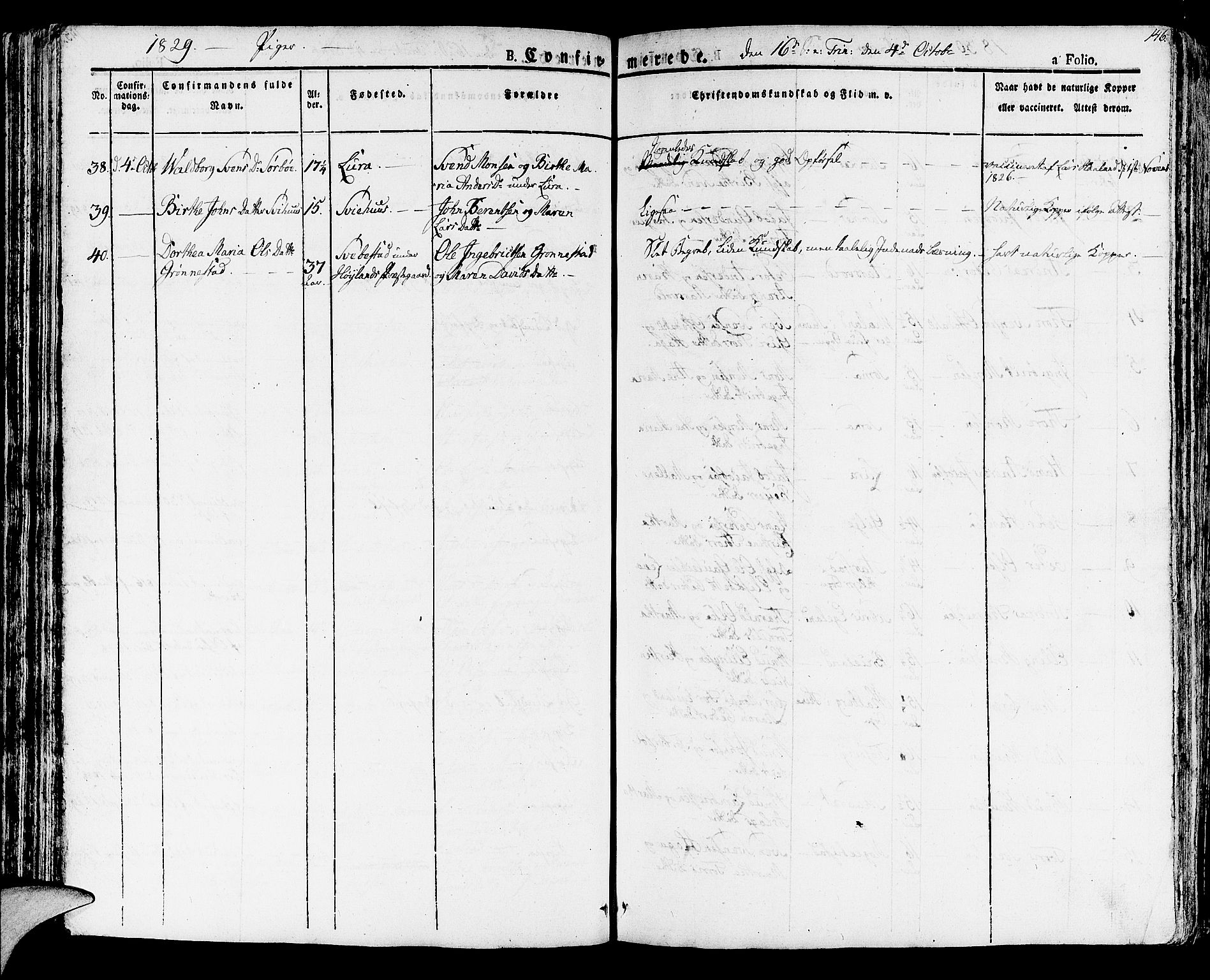 Høyland sokneprestkontor, SAST/A-101799/001/30BA/L0007: Parish register (official) no. A 7 /1, 1825-1841, p. 146