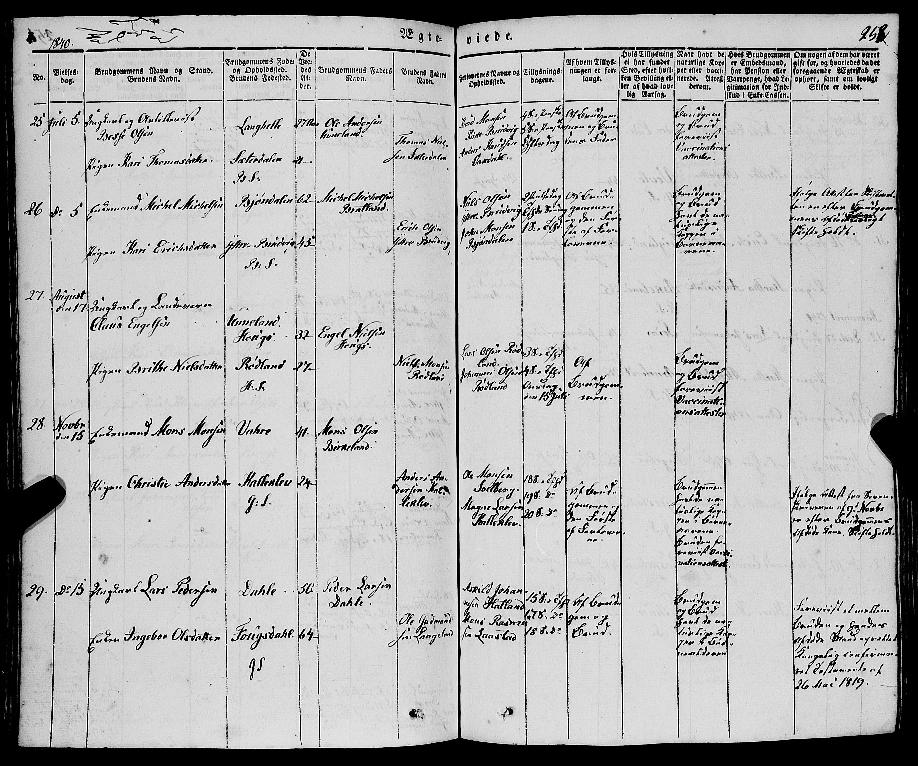 Haus sokneprestembete, AV/SAB-A-75601/H/Haa: Parish register (official) no. A 15, 1838-1847, p. 252