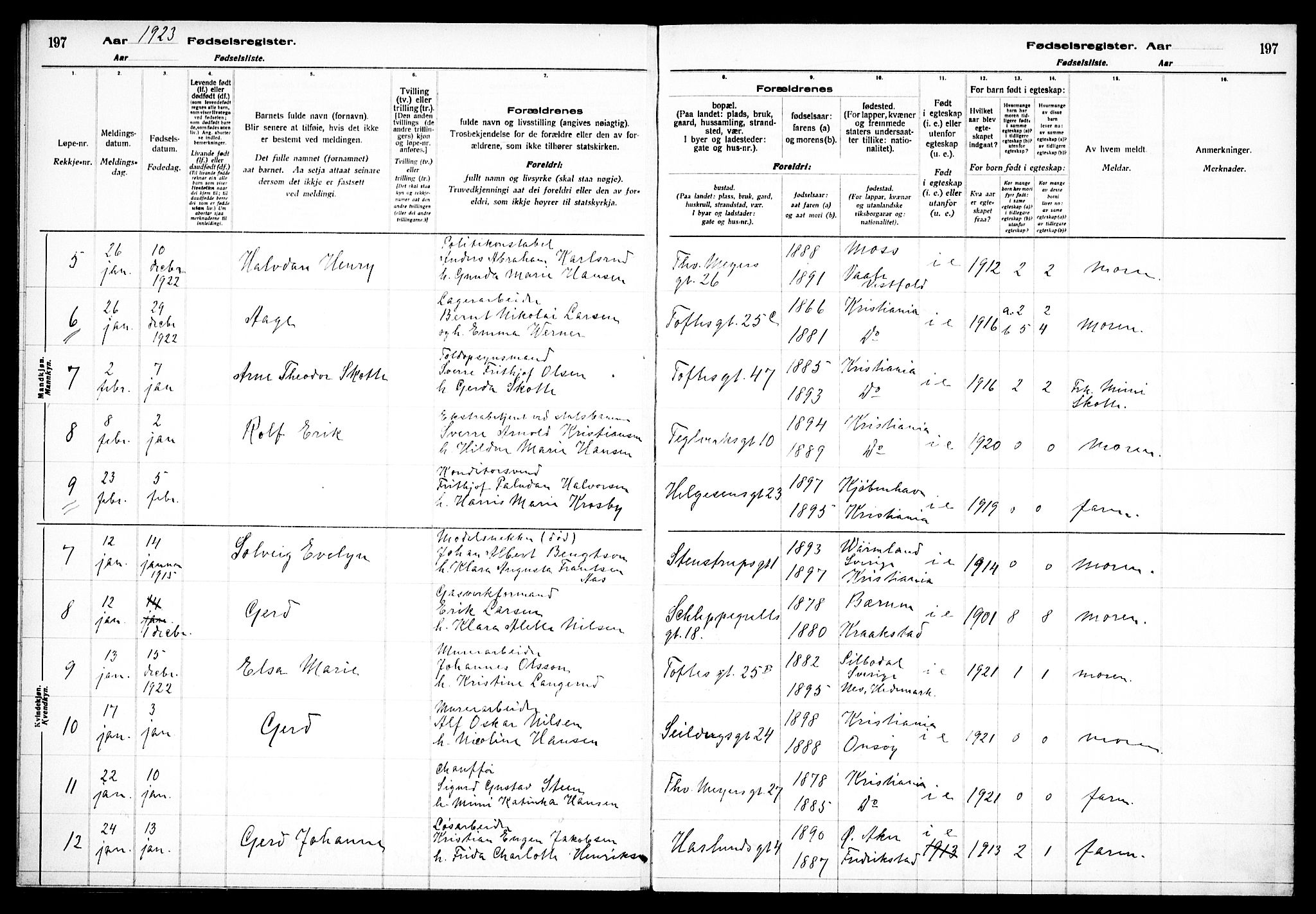 Paulus prestekontor Kirkebøker, AV/SAO-A-10871/J/Ja/L0001: Birth register no. 1, 1916-1923, p. 197