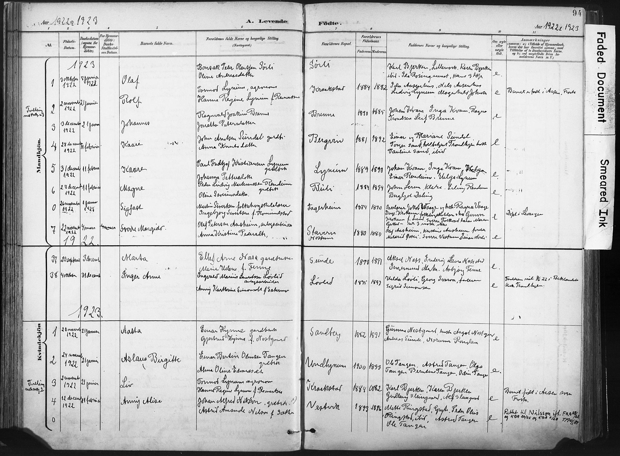 Ministerialprotokoller, klokkerbøker og fødselsregistre - Nord-Trøndelag, SAT/A-1458/717/L0162: Parish register (official) no. 717A12, 1898-1923, p. 94