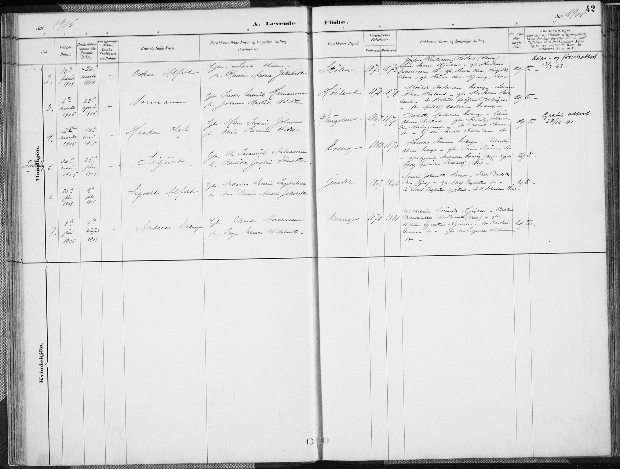 Herad sokneprestkontor, AV/SAK-1111-0018/F/Fa/Faa/L0006: Parish register (official) no. A 6, 1887-1907, p. 42