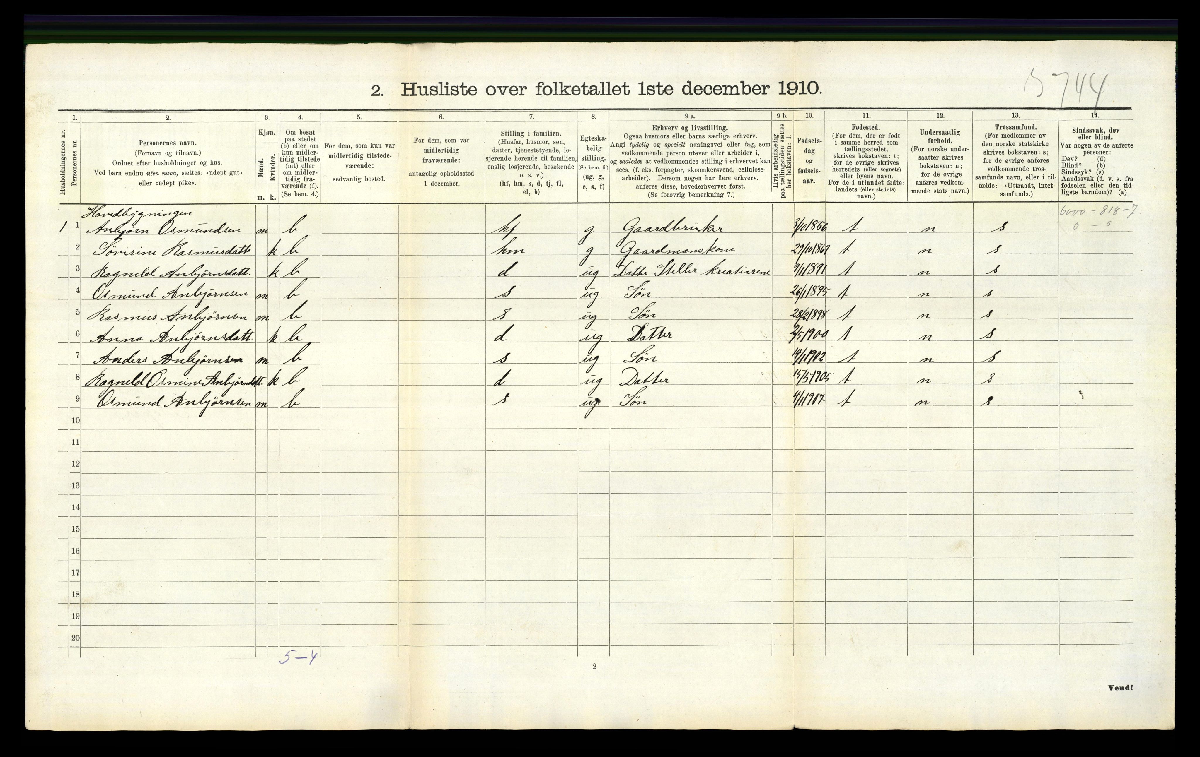 RA, 1910 census for Vikedal, 1910, p. 70